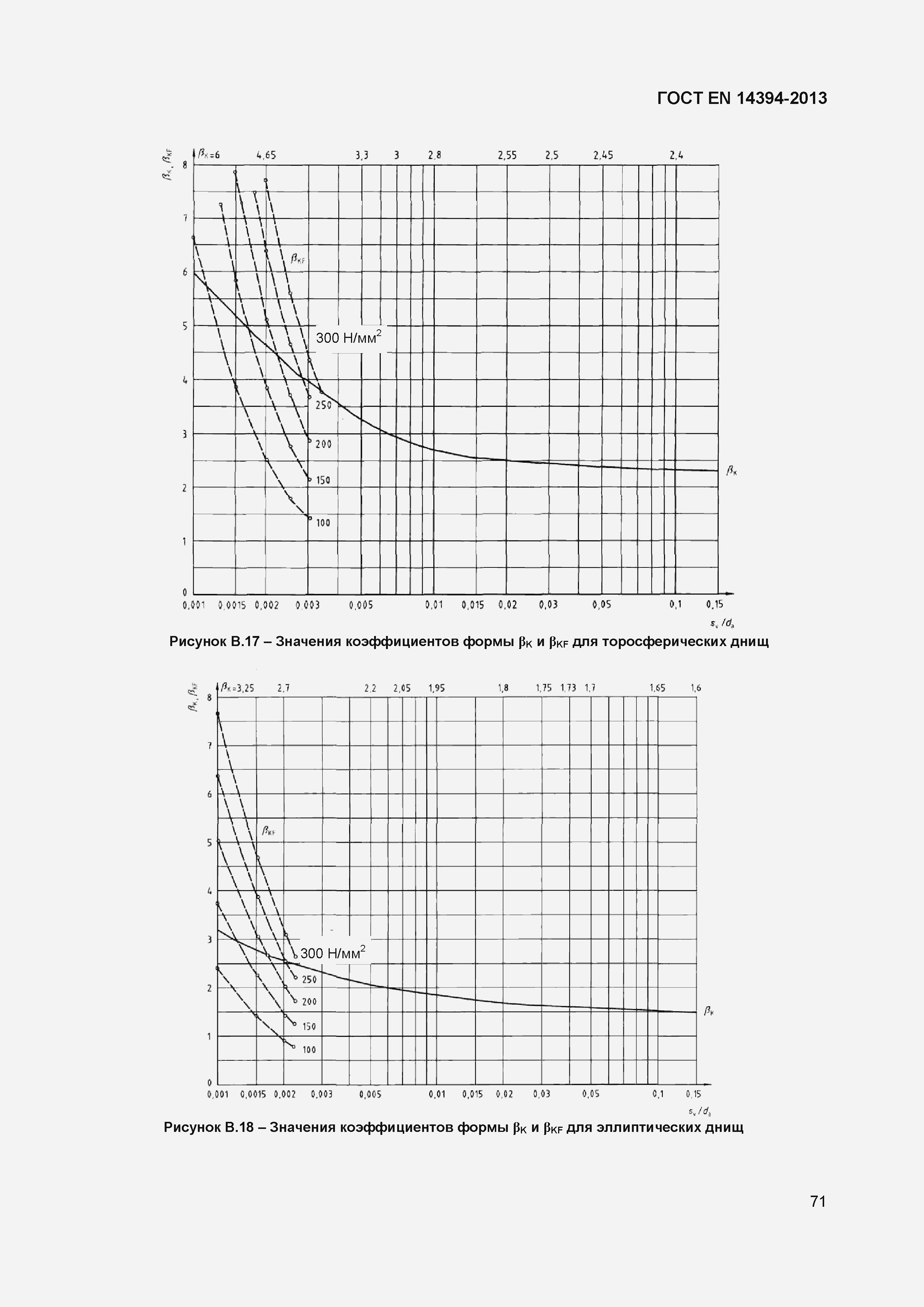 Страница 74 ГОСТ EN 14394-2013