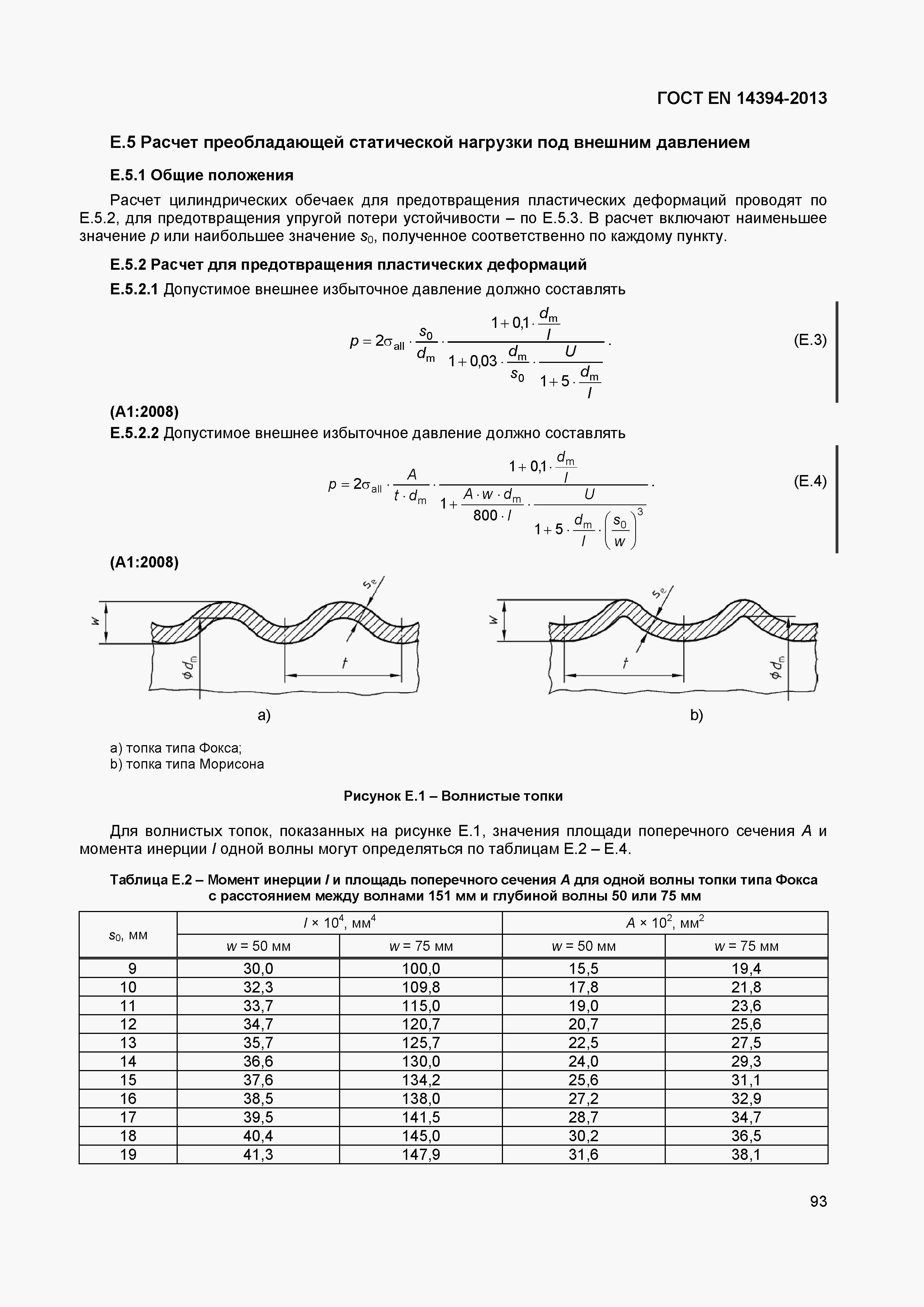 Страница 96 ГОСТ EN 14394-2013