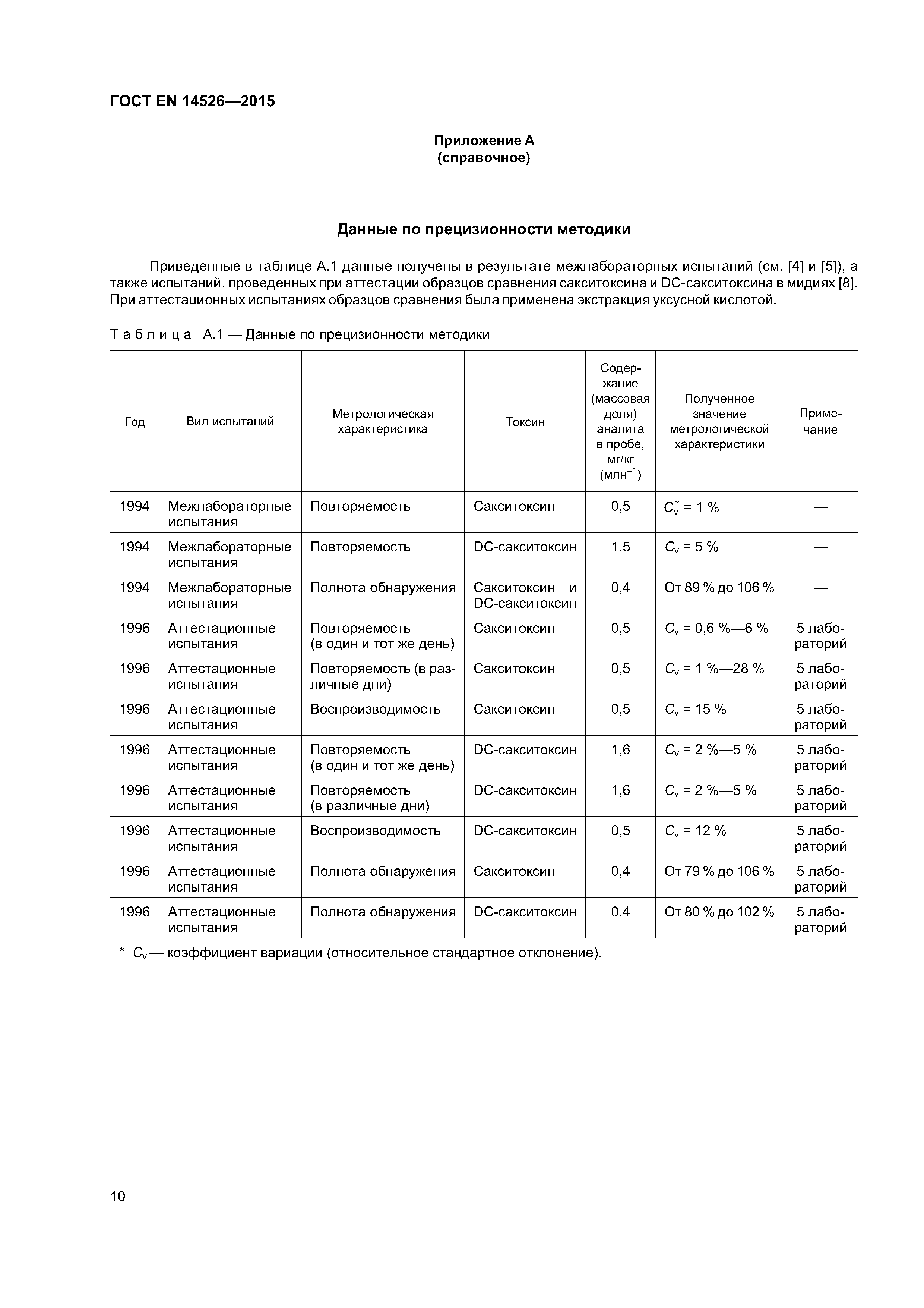 Страница 15 ГОСТ EN 14526-2015