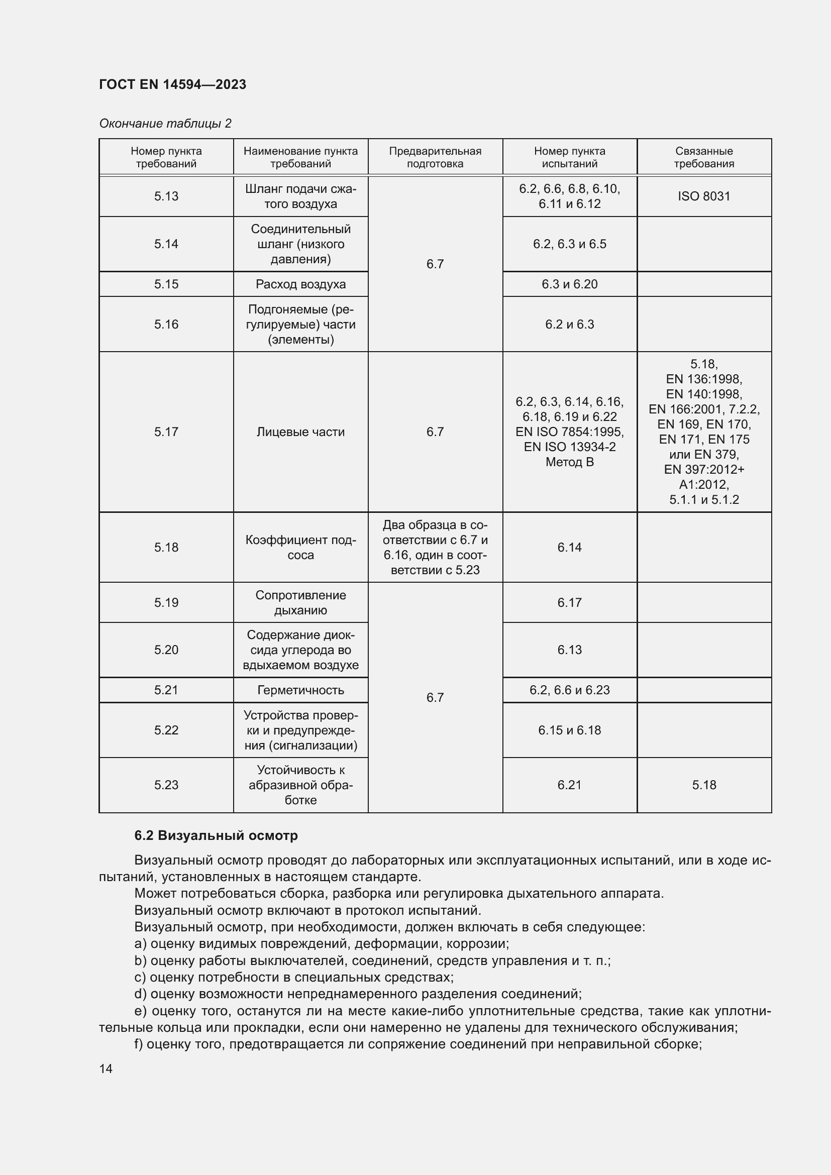 Страница 22 ГОСТ EN 14594-2023