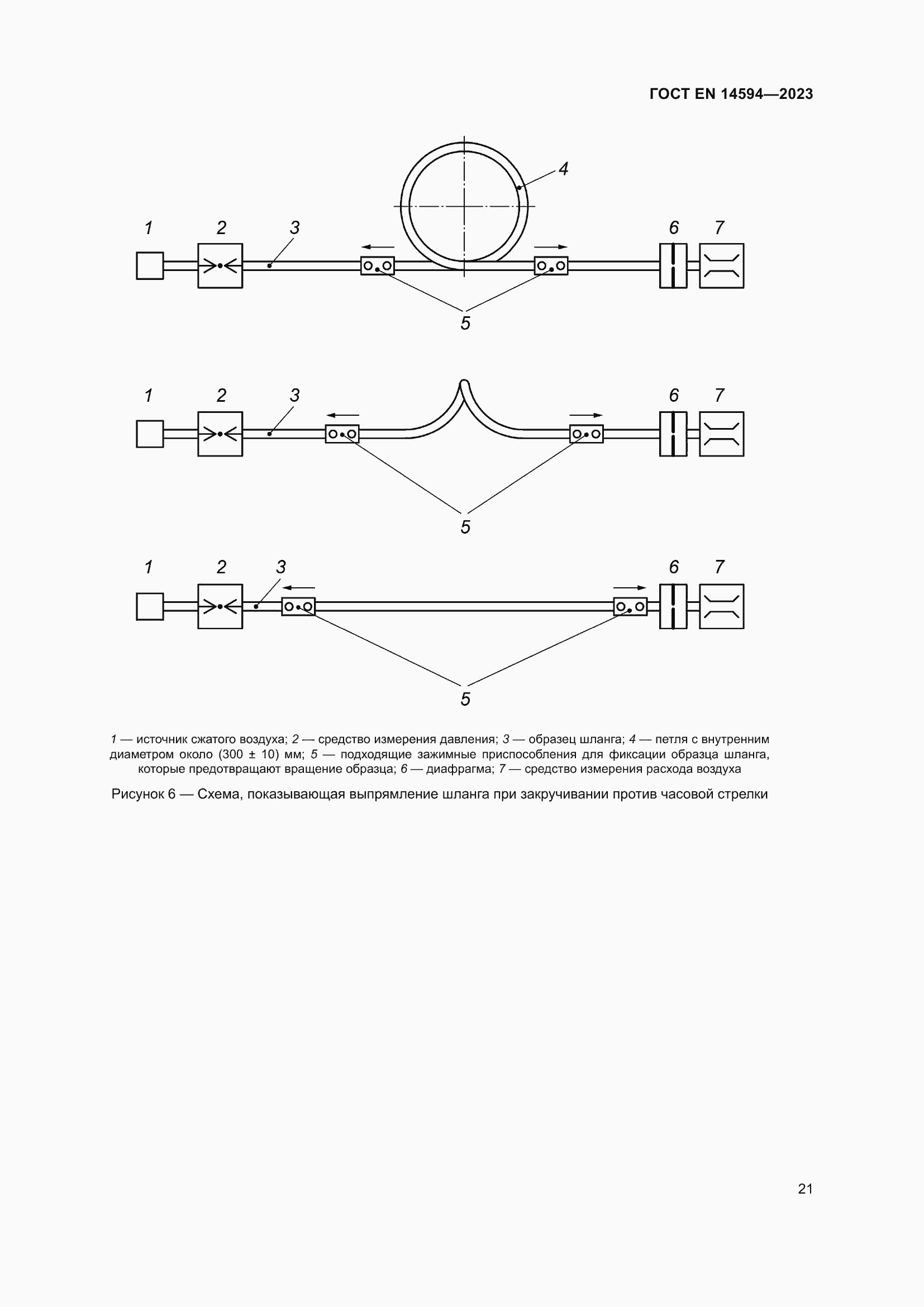 Страница 29 ГОСТ EN 14594-2023