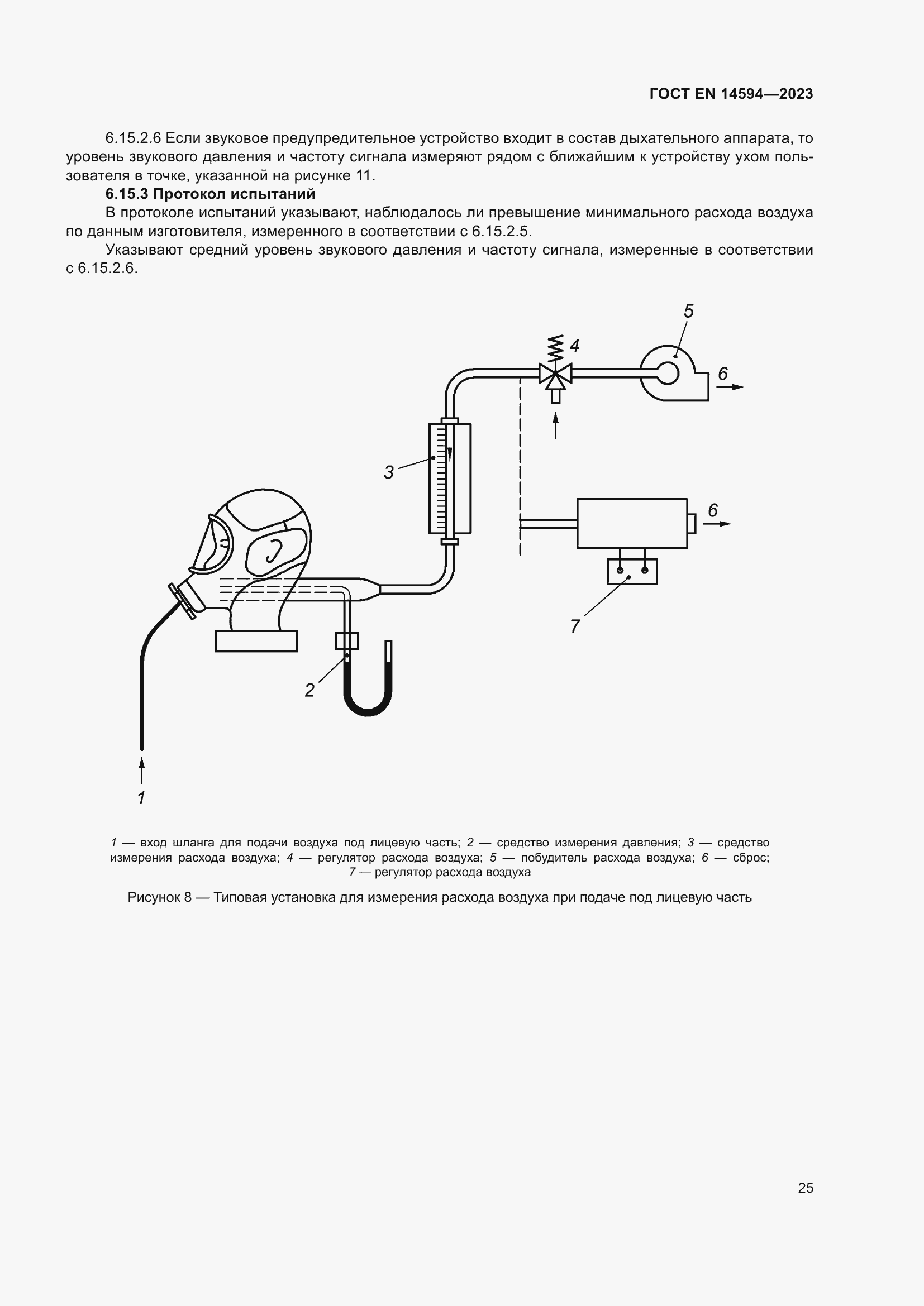 Страница 33 ГОСТ EN 14594-2023