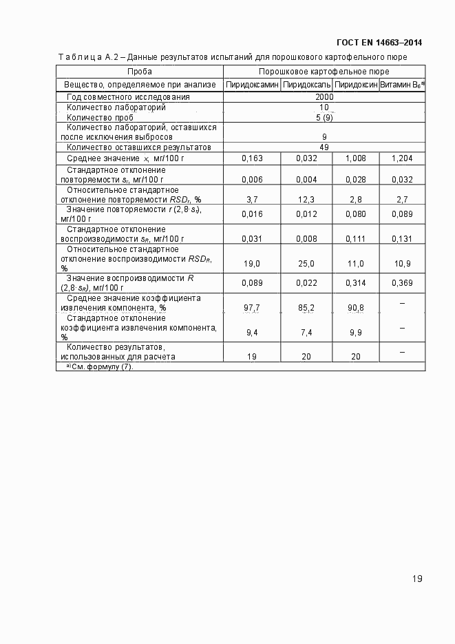 Страница 23 ГОСТ EN 14663-2014