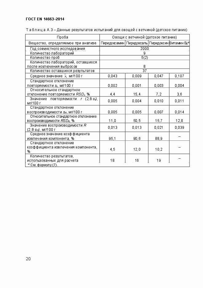 Страница 24 ГОСТ EN 14663-2014