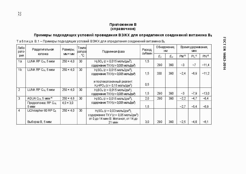Страница 26 ГОСТ EN 14663-2014