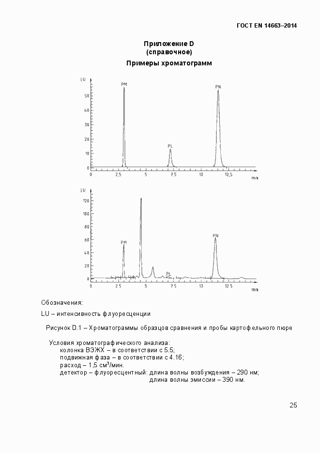 Страница 29 ГОСТ EN 14663-2014