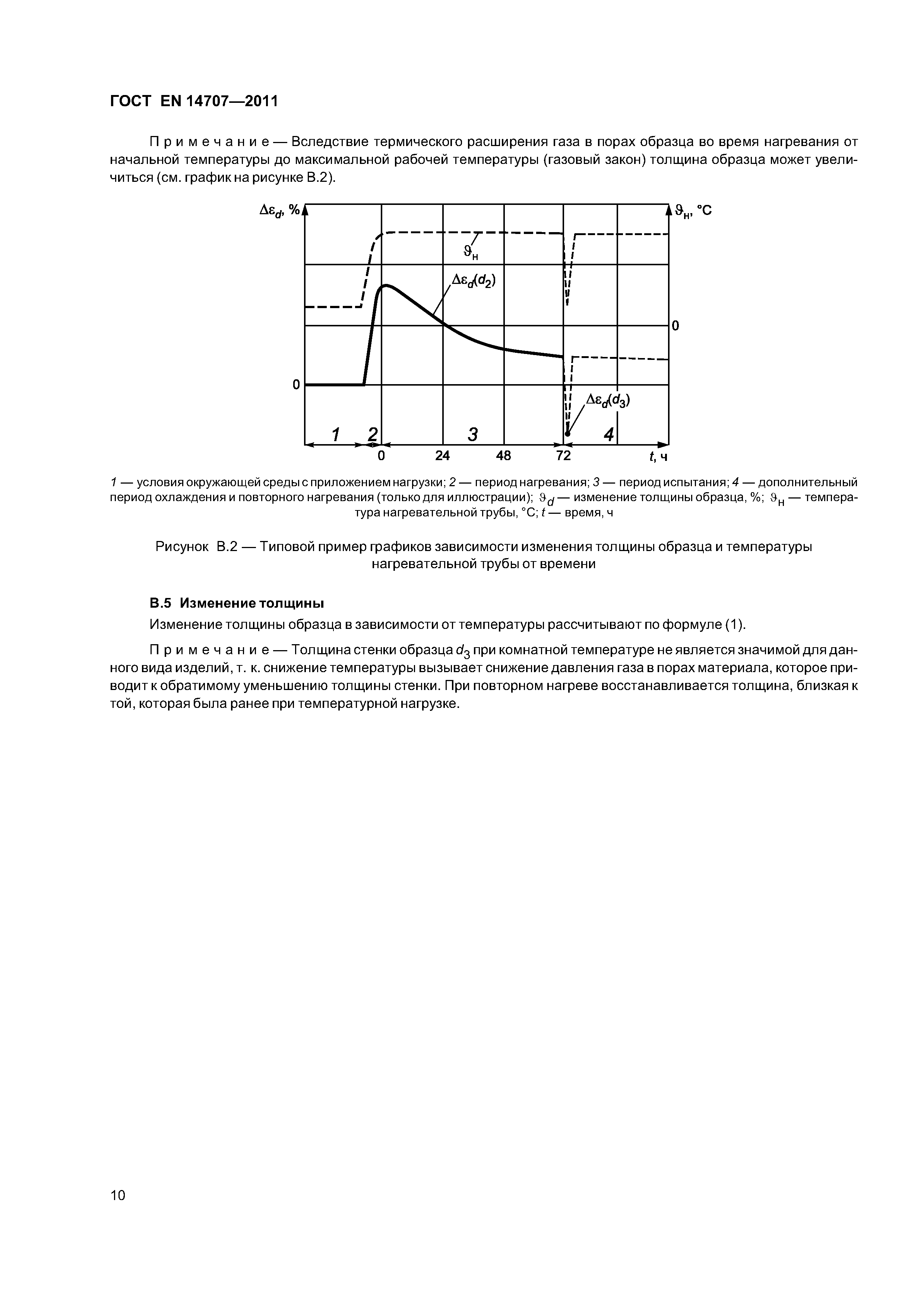 Страница 14 ГОСТ EN 14707-2011
