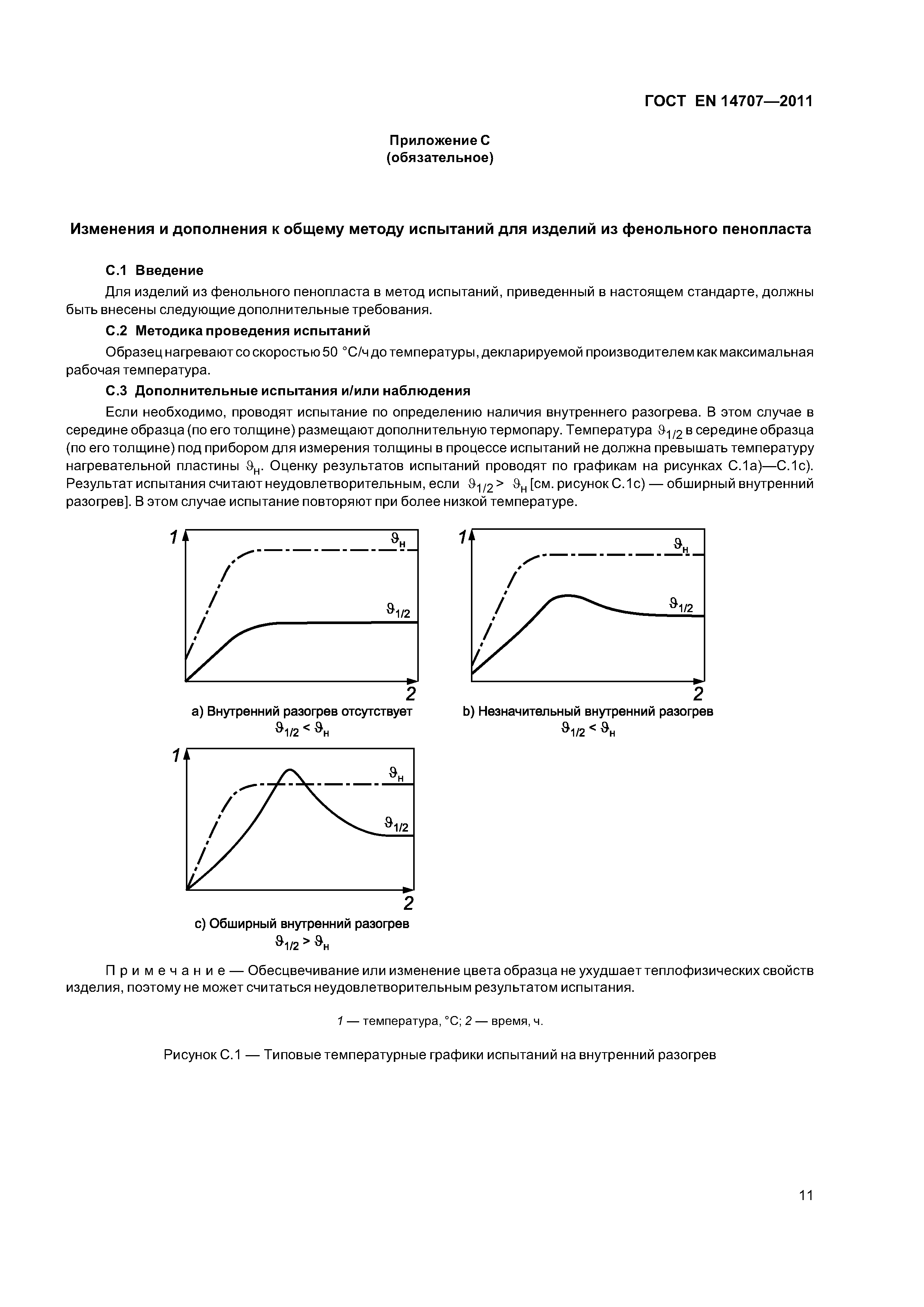 Страница 15 ГОСТ EN 14707-2011