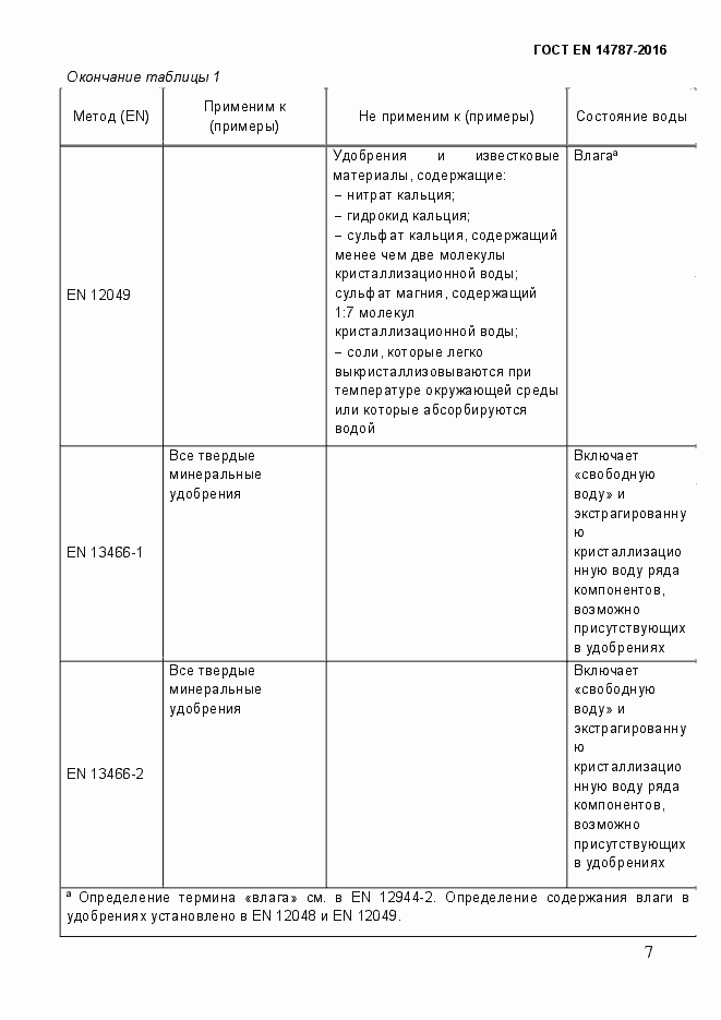 Страница 13 ГОСТ EN 14787-2016