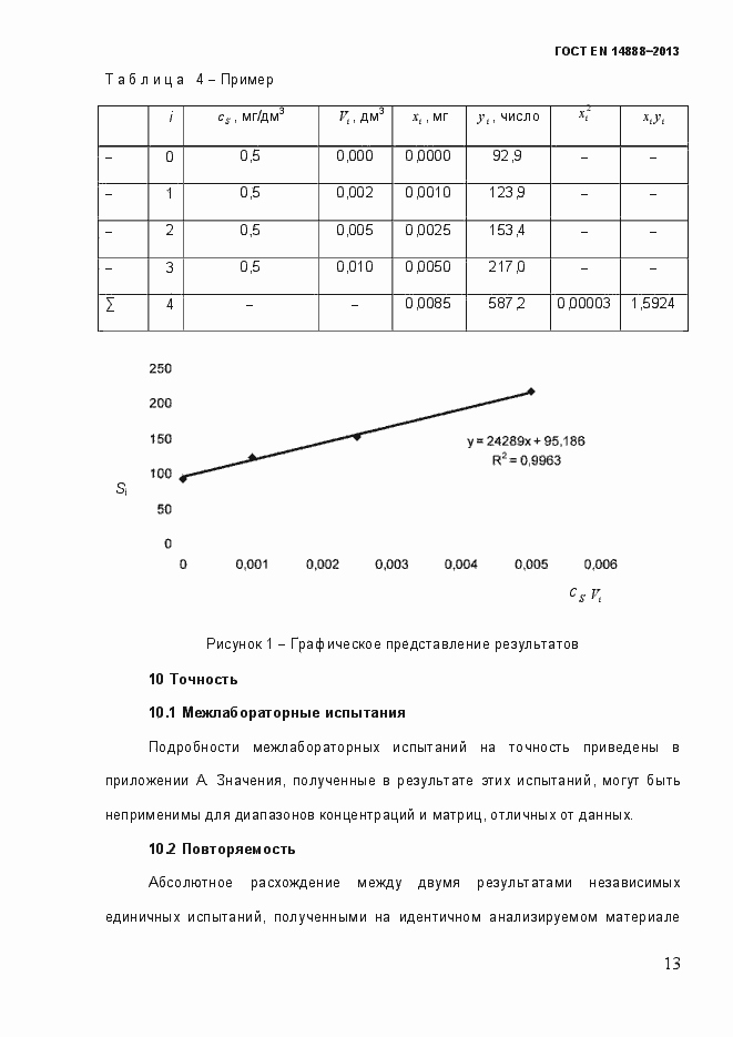 Страница 20 ГОСТ EN 14888-2013