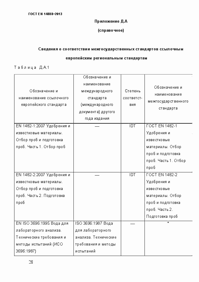 Страница 35 ГОСТ EN 14888-2013
