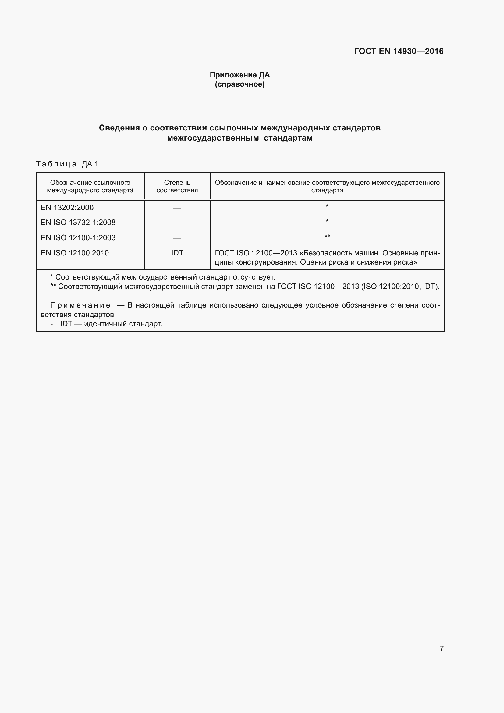 Страница 11 ГОСТ EN 14930-2016