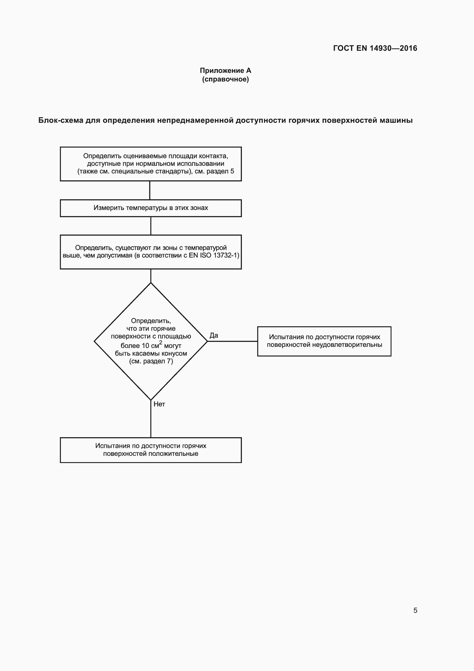 Страница 9 ГОСТ EN 14930-2016