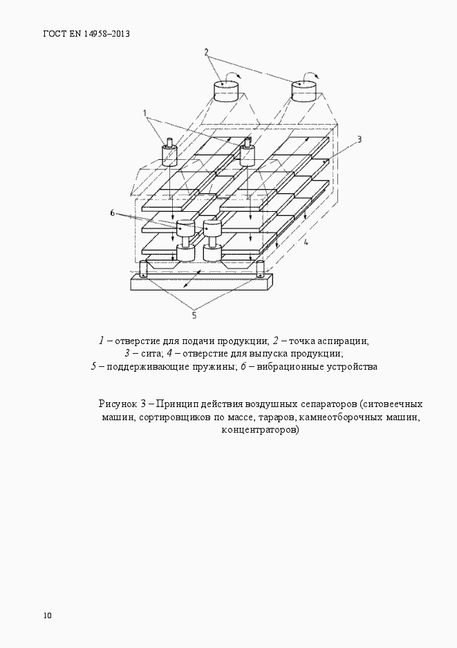 Страница 14 ГОСТ EN 14958-2013