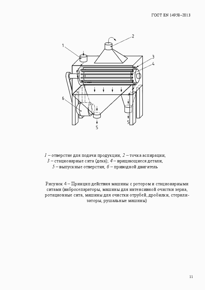 Страница 15 ГОСТ EN 14958-2013