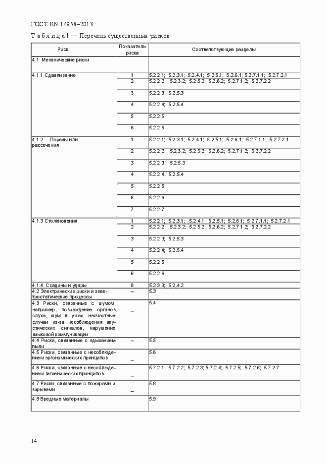 Страница 18 ГОСТ EN 14958-2013