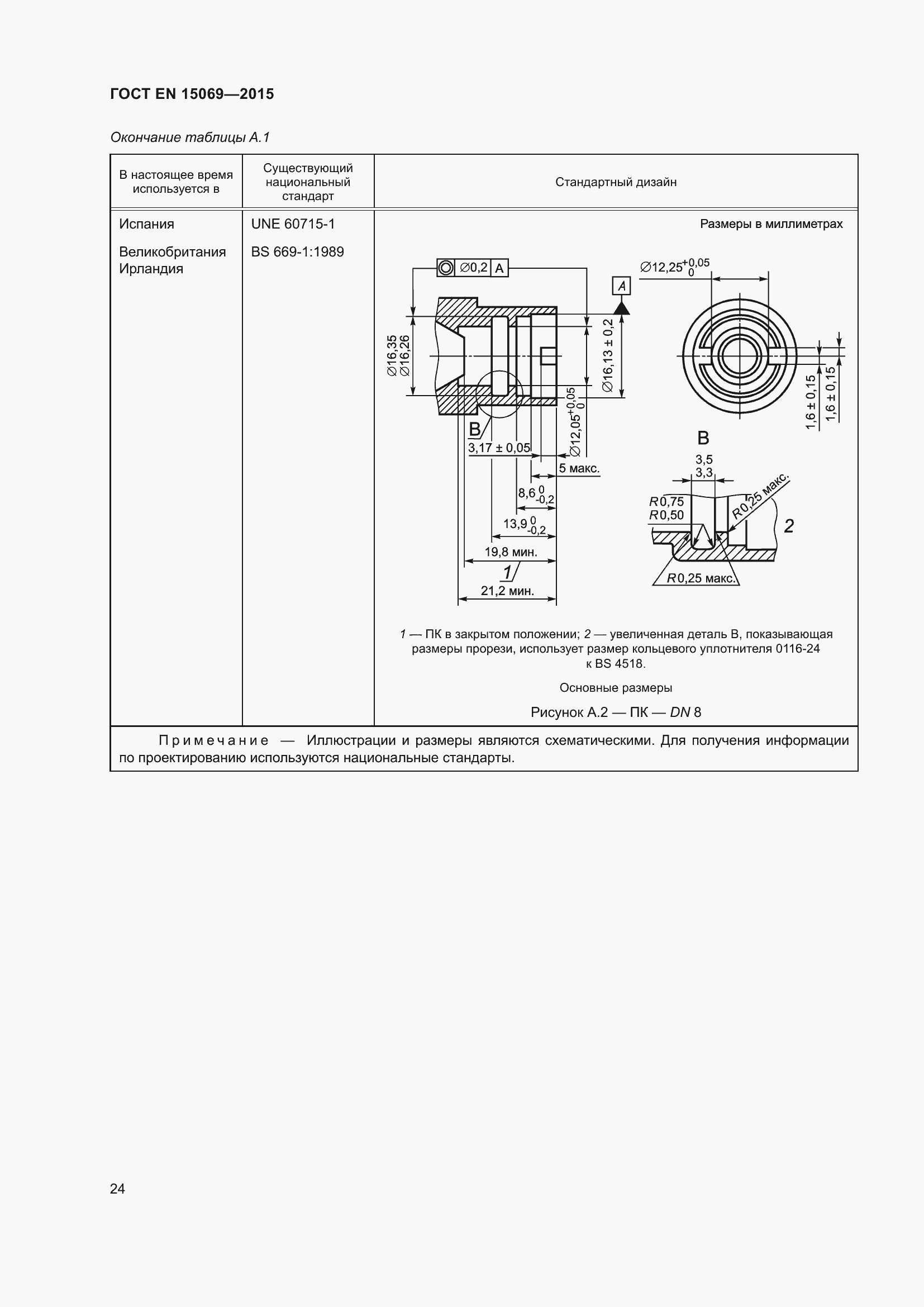 Страница 28 ГОСТ EN 15069-2015