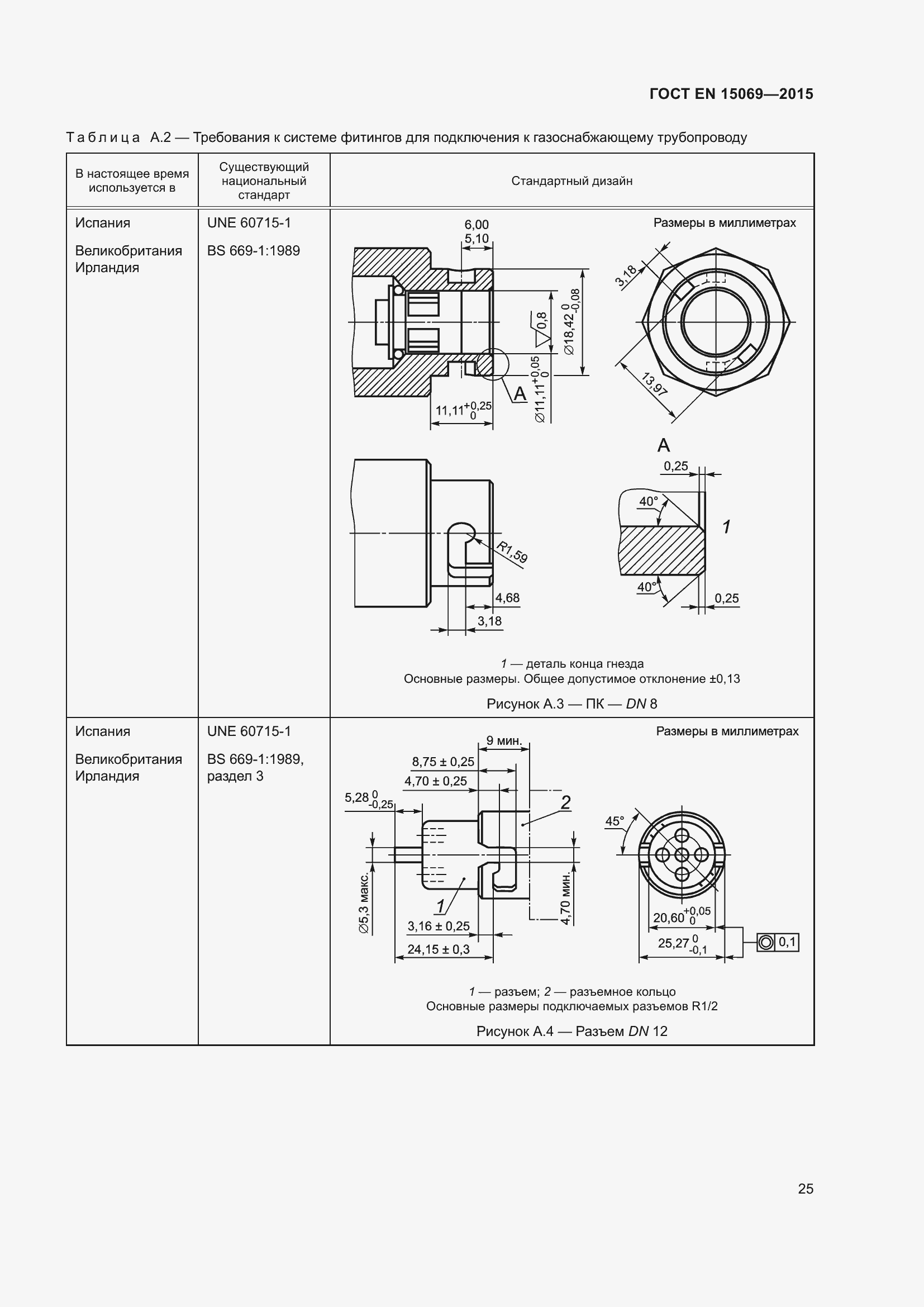 Страница 29 ГОСТ EN 15069-2015