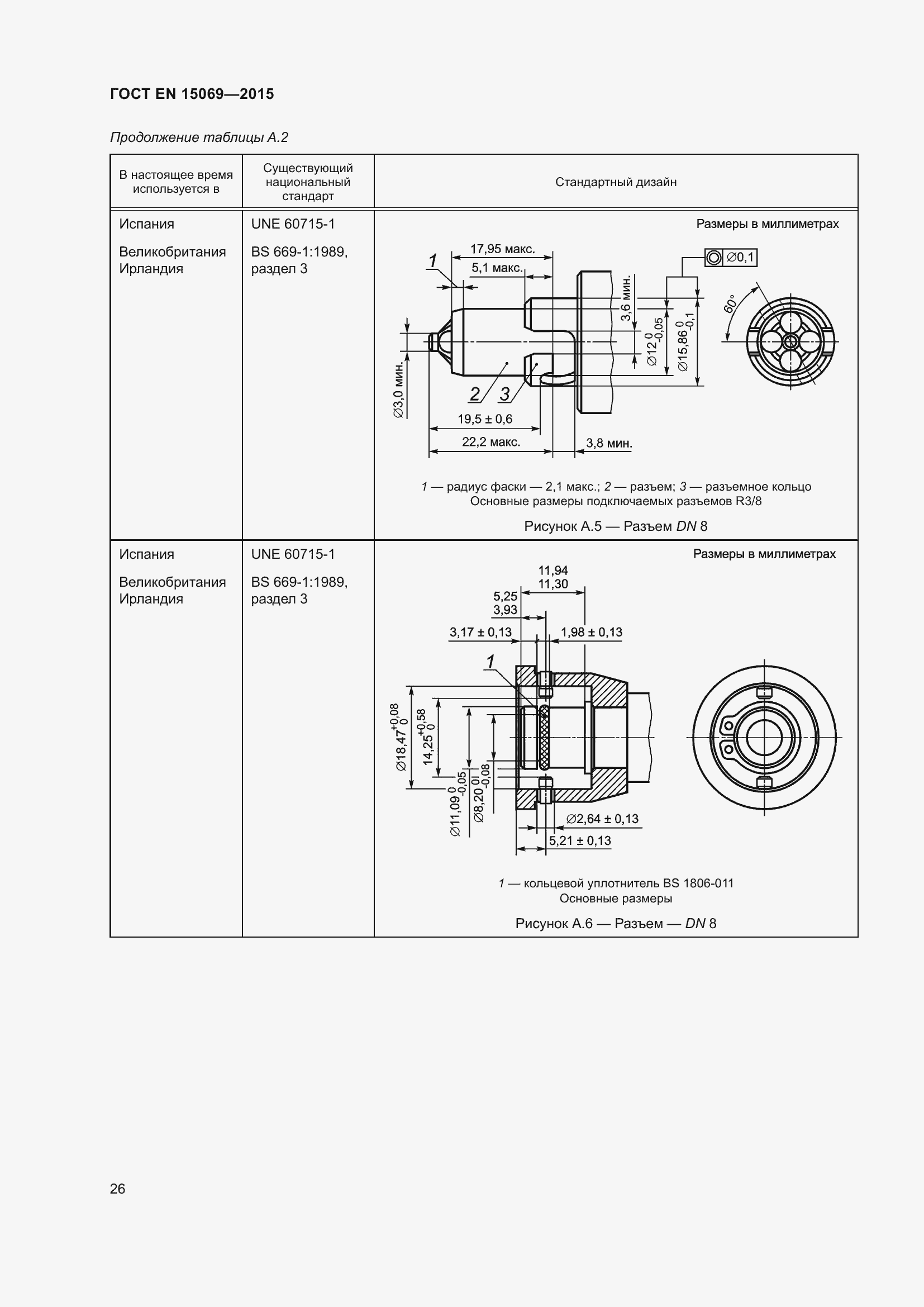 Страница 30 ГОСТ EN 15069-2015