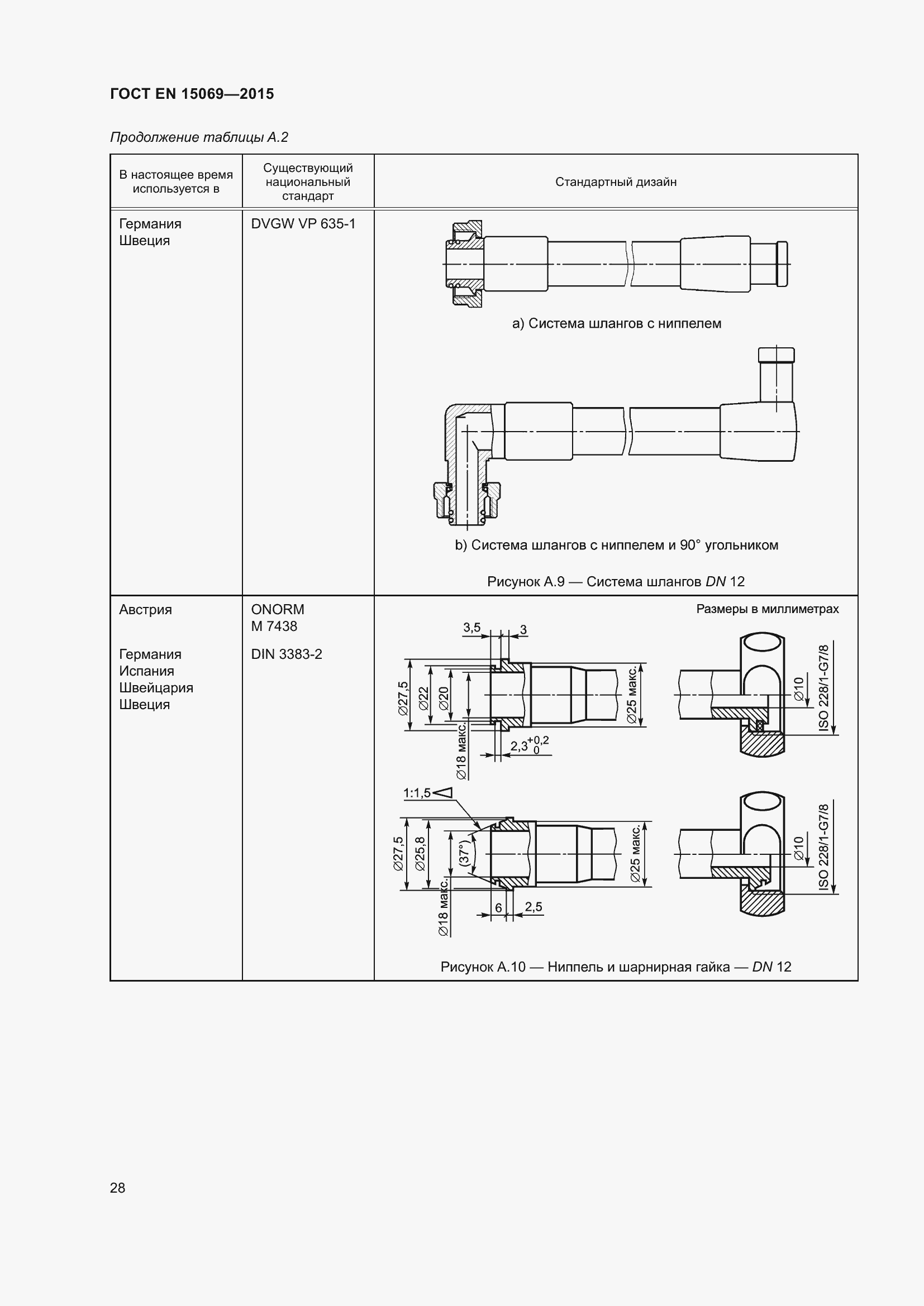 Страница 32 ГОСТ EN 15069-2015