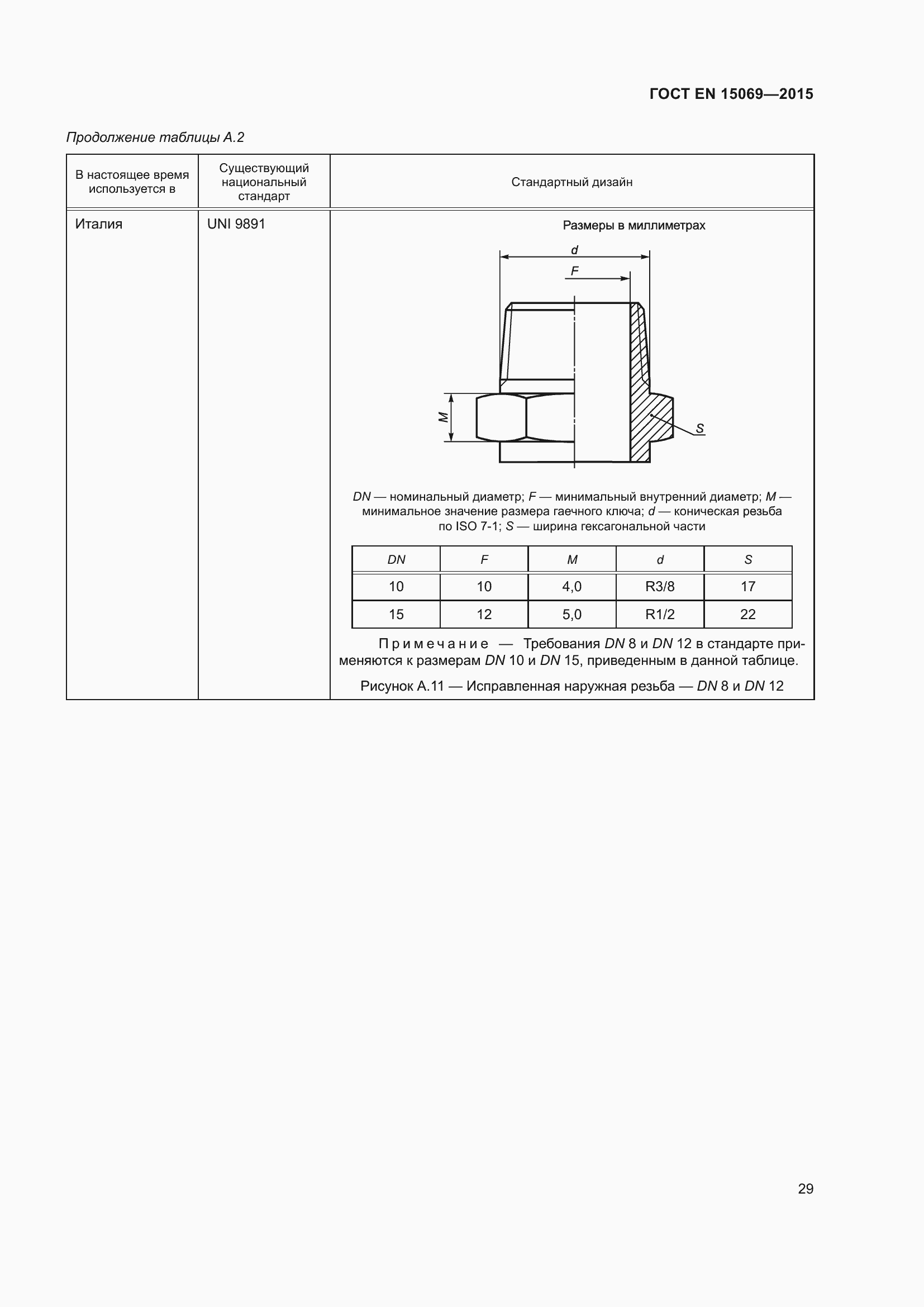 Страница 33 ГОСТ EN 15069-2015