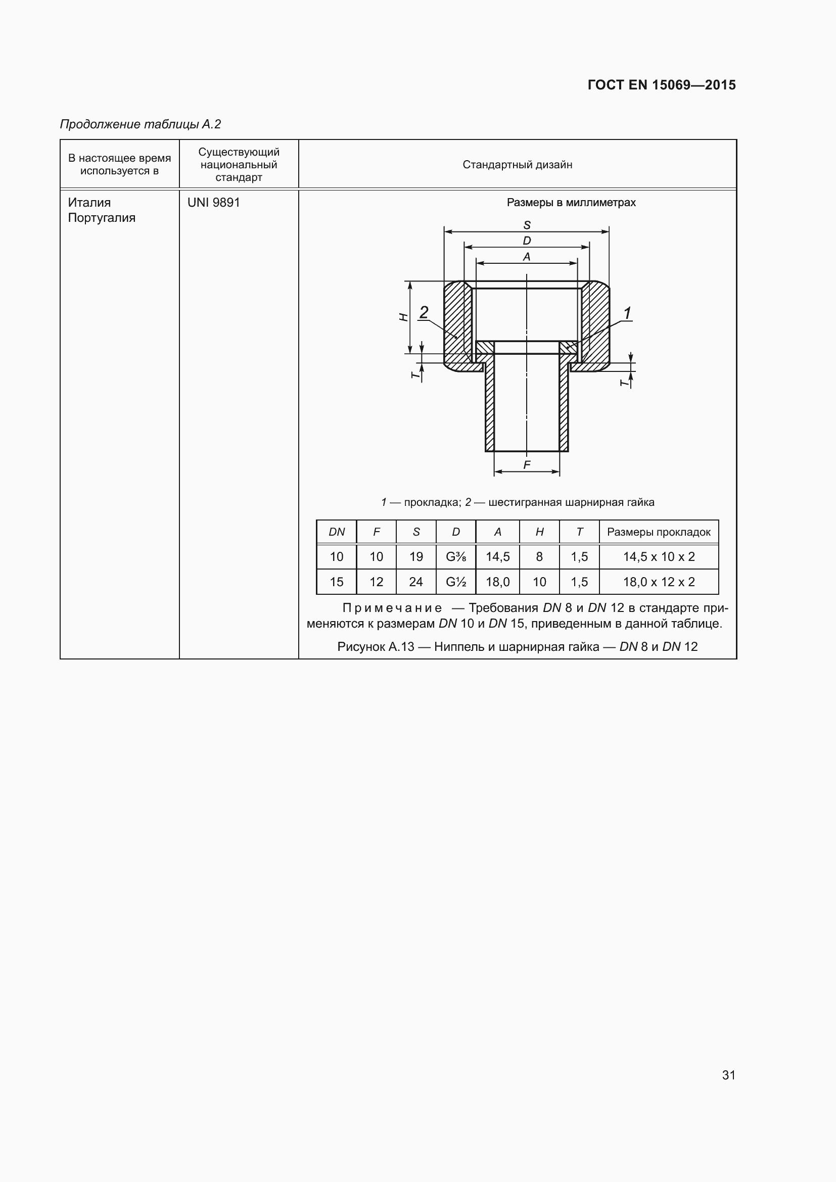 Страница 35 ГОСТ EN 15069-2015