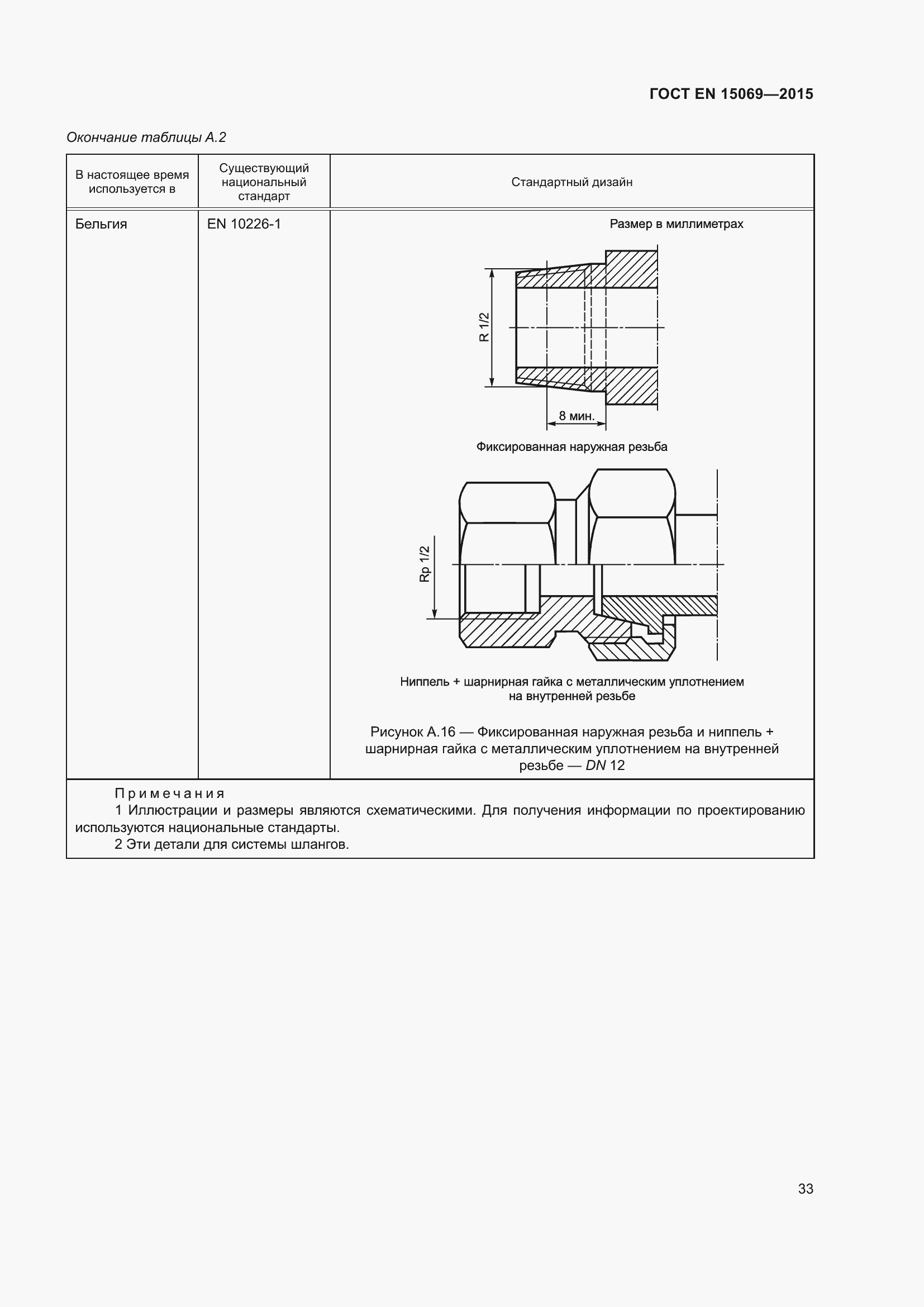 Страница 37 ГОСТ EN 15069-2015