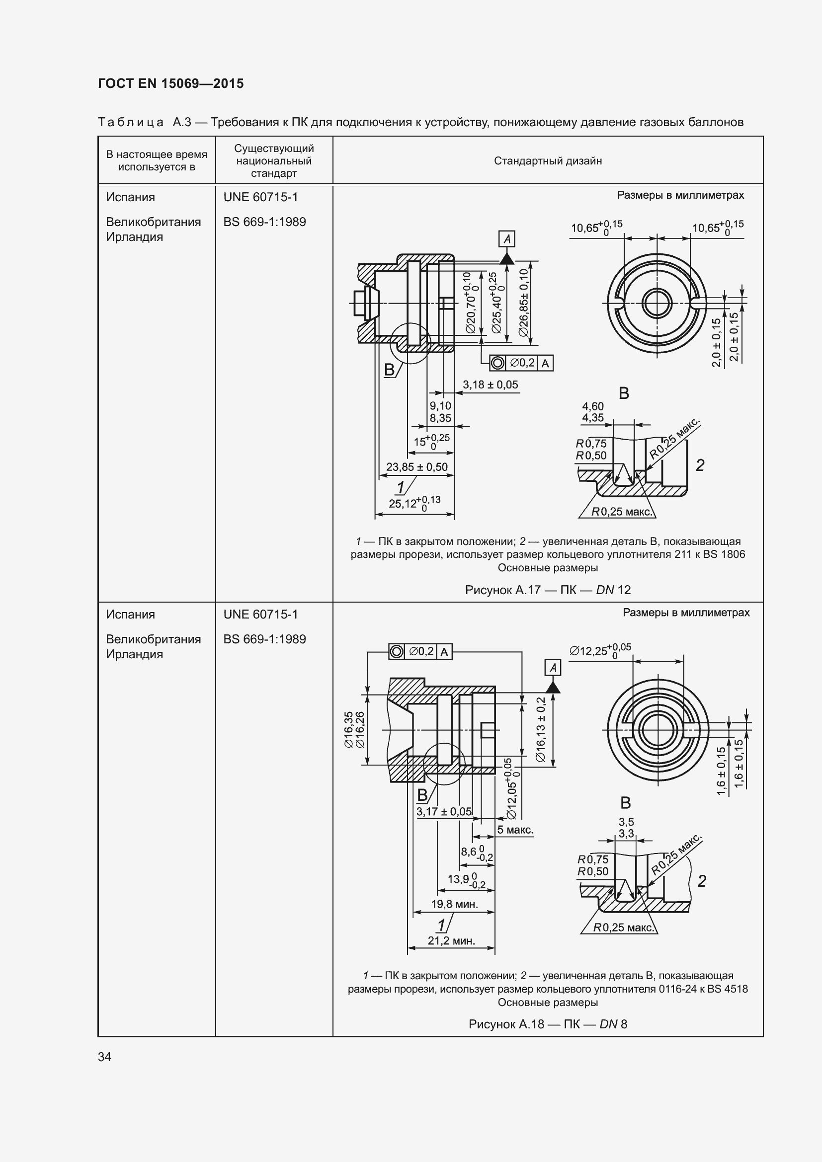 Страница 38 ГОСТ EN 15069-2015