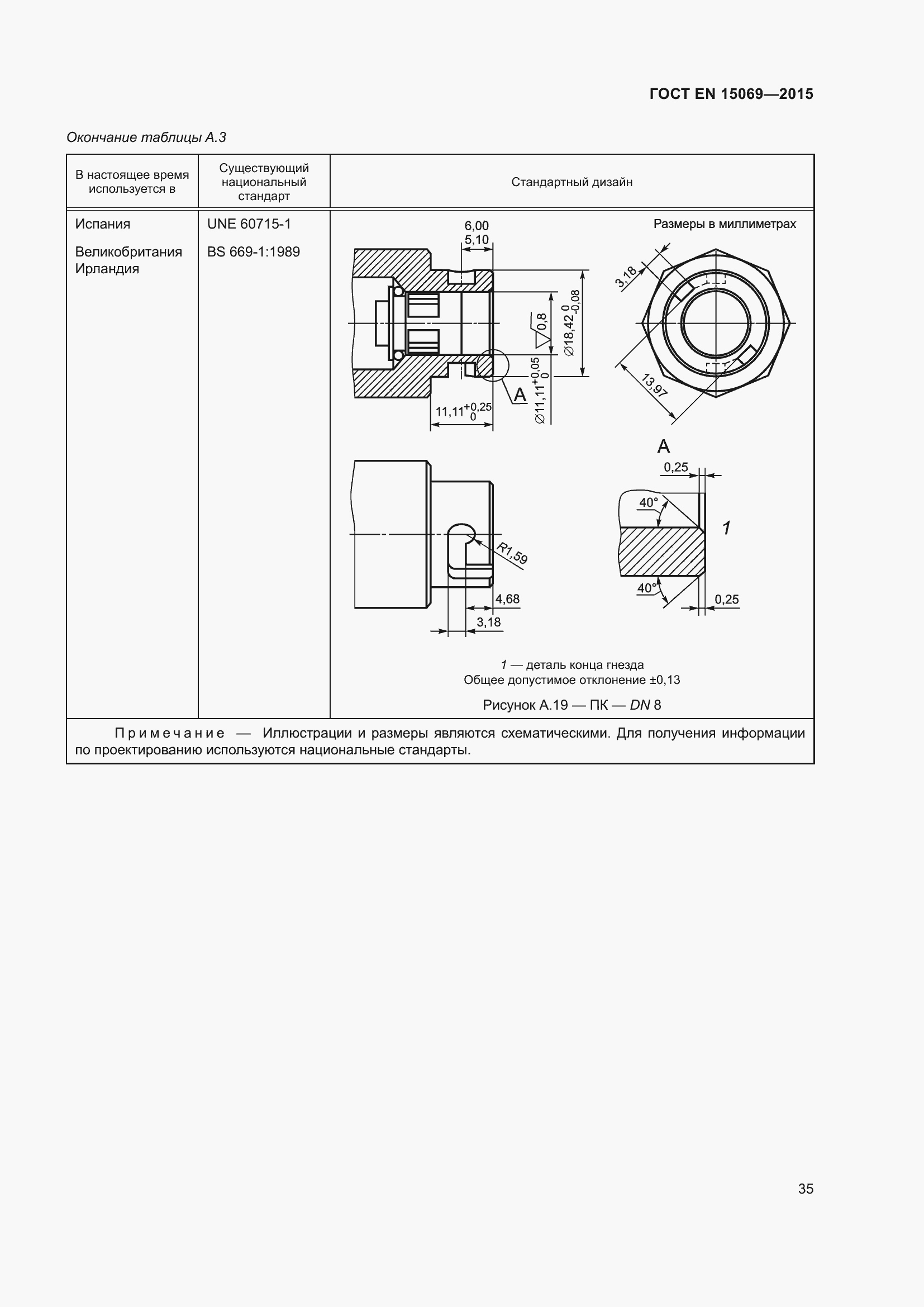 Страница 39 ГОСТ EN 15069-2015
