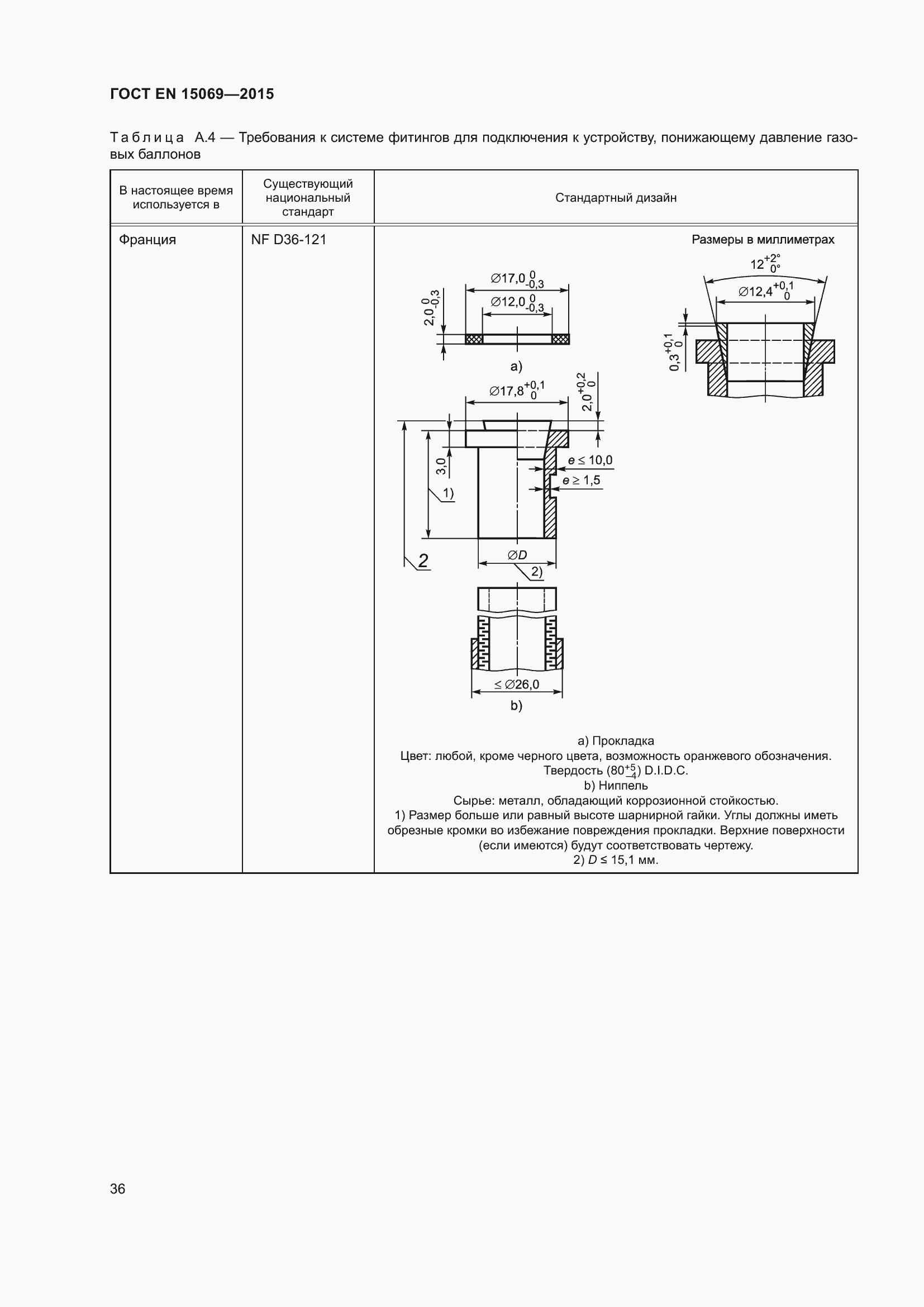 Страница 40 ГОСТ EN 15069-2015