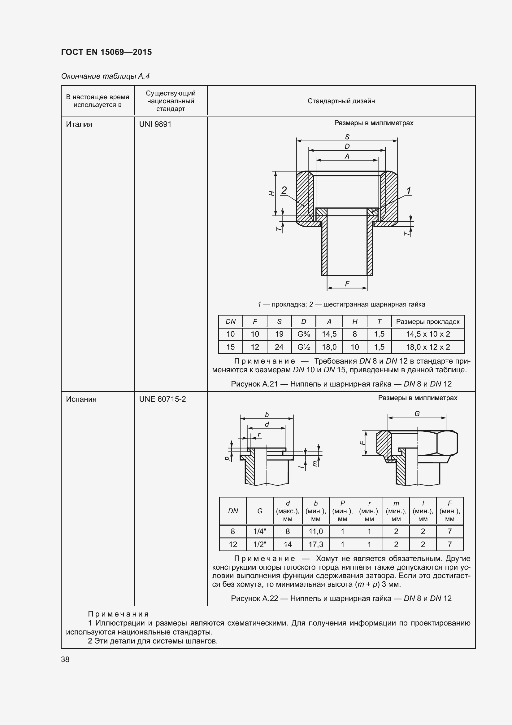 Страница 42 ГОСТ EN 15069-2015