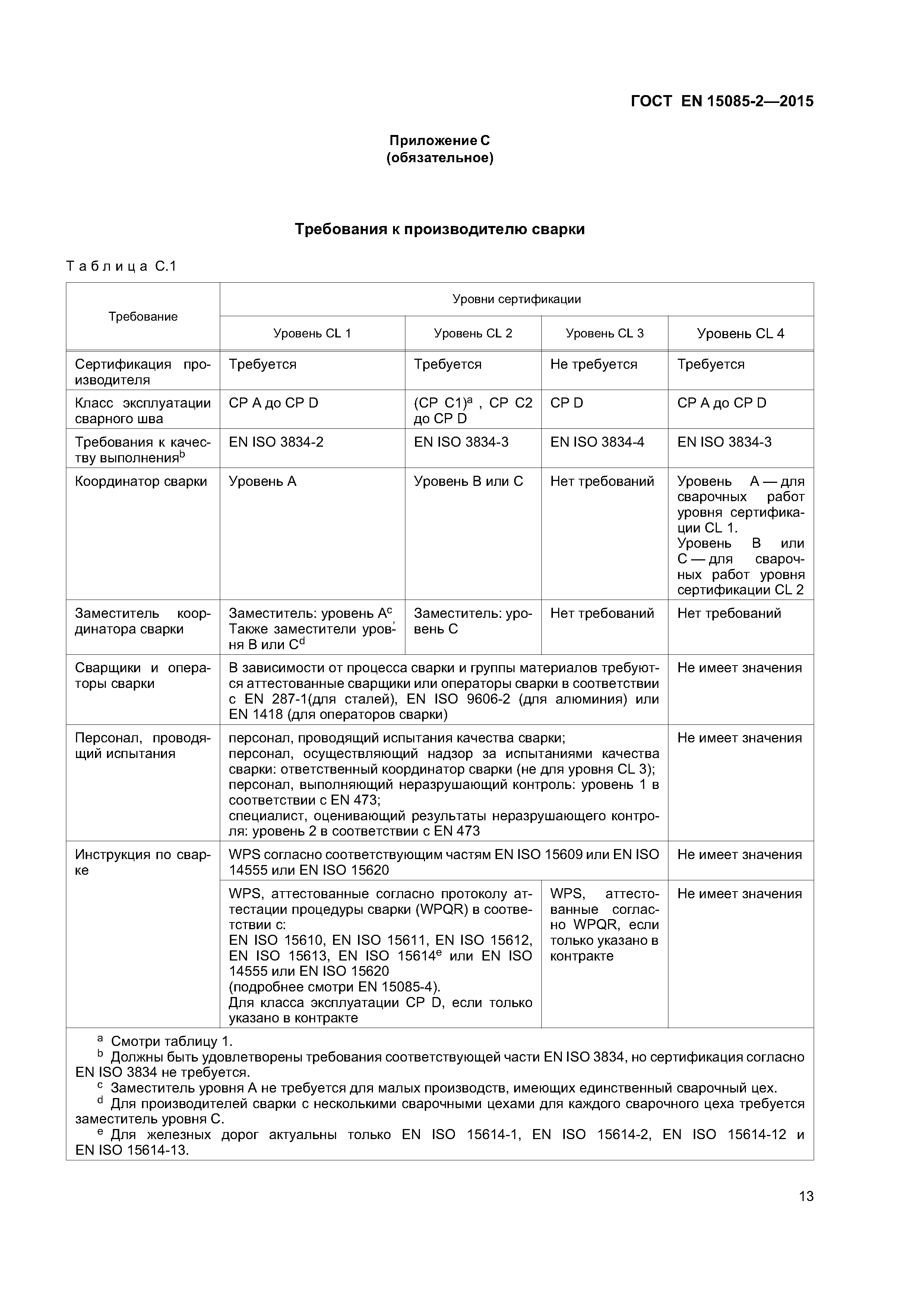 Страница 17 ГОСТ EN 15085-2-2015