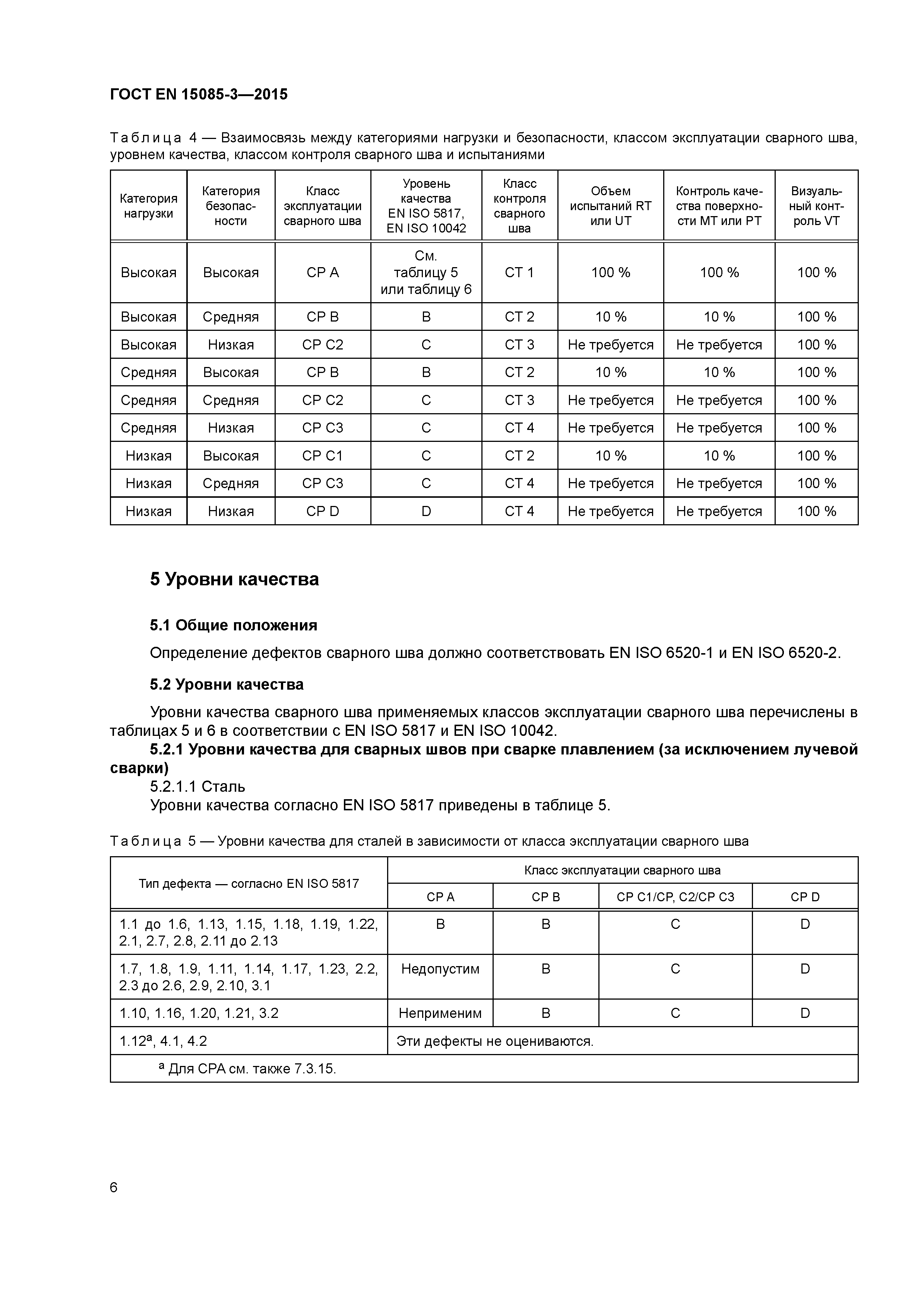 Страница 10 ГОСТ EN 15085-3-2015