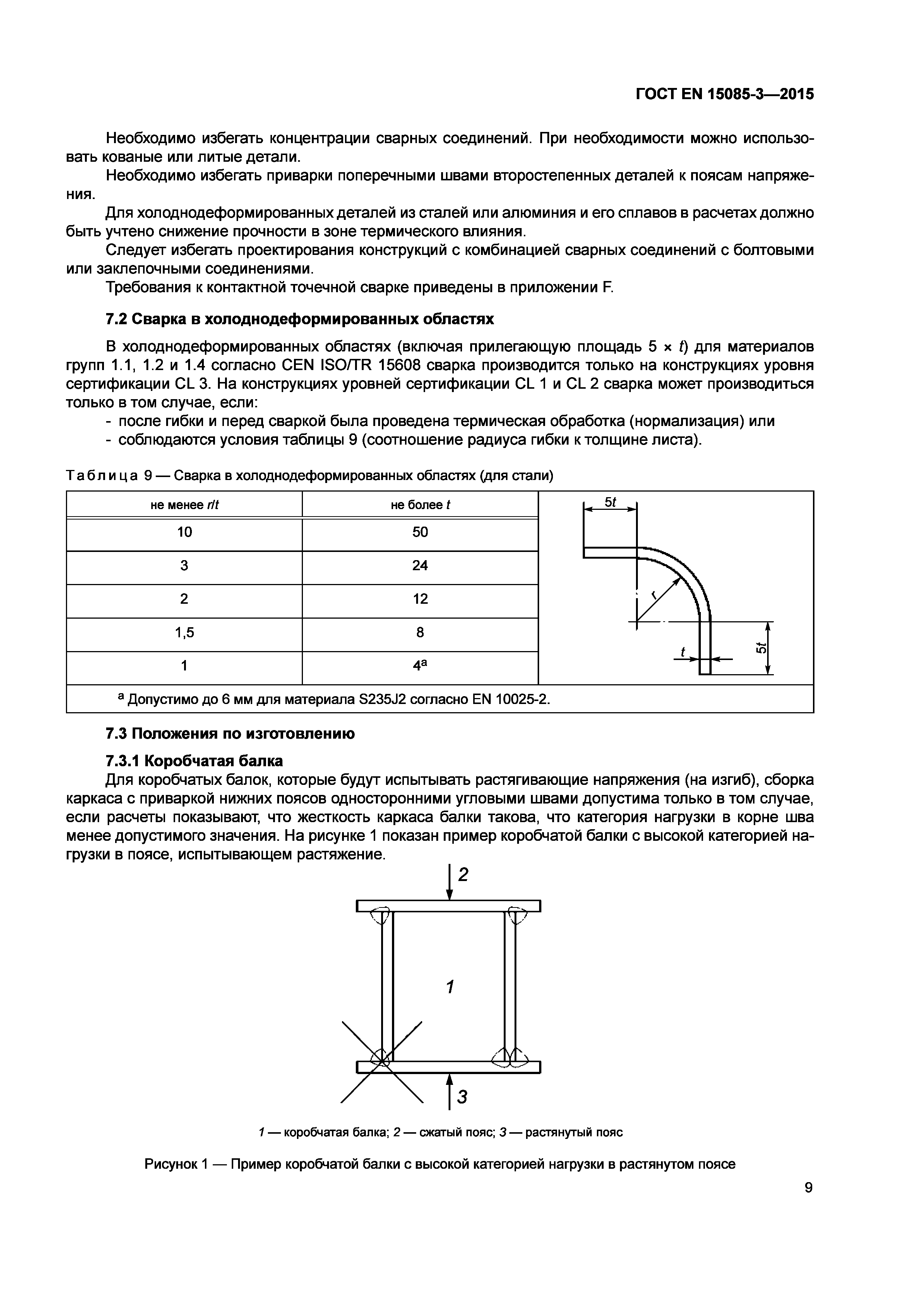 Страница 13 ГОСТ EN 15085-3-2015