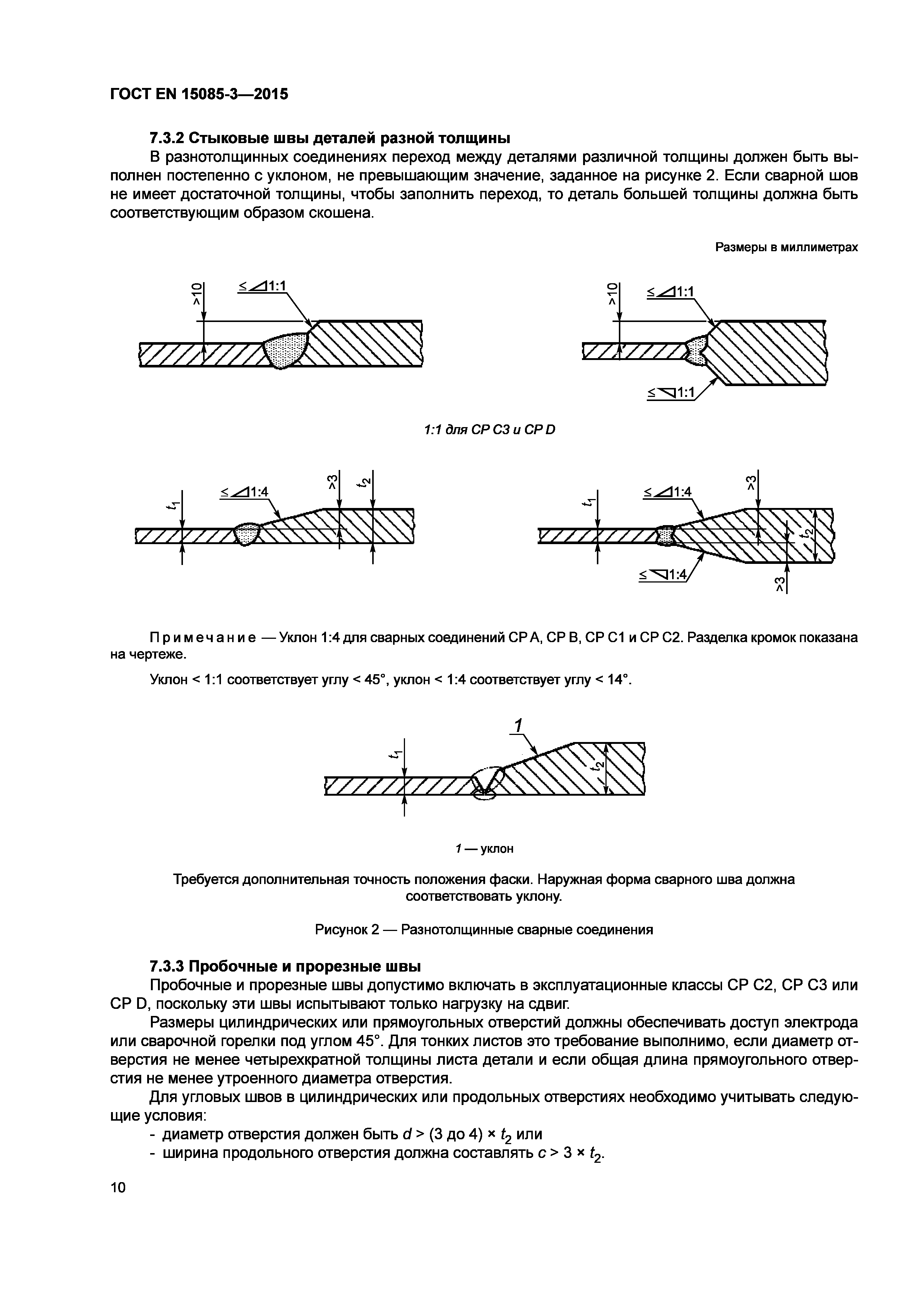 Страница 14 ГОСТ EN 15085-3-2015
