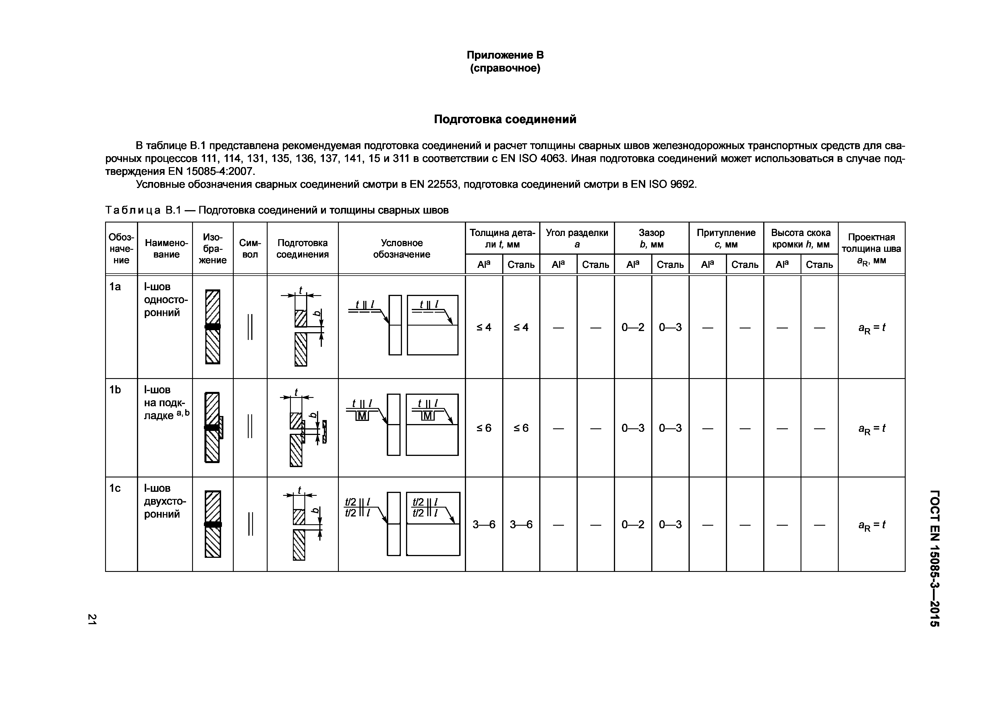 Страница 25 ГОСТ EN 15085-3-2015