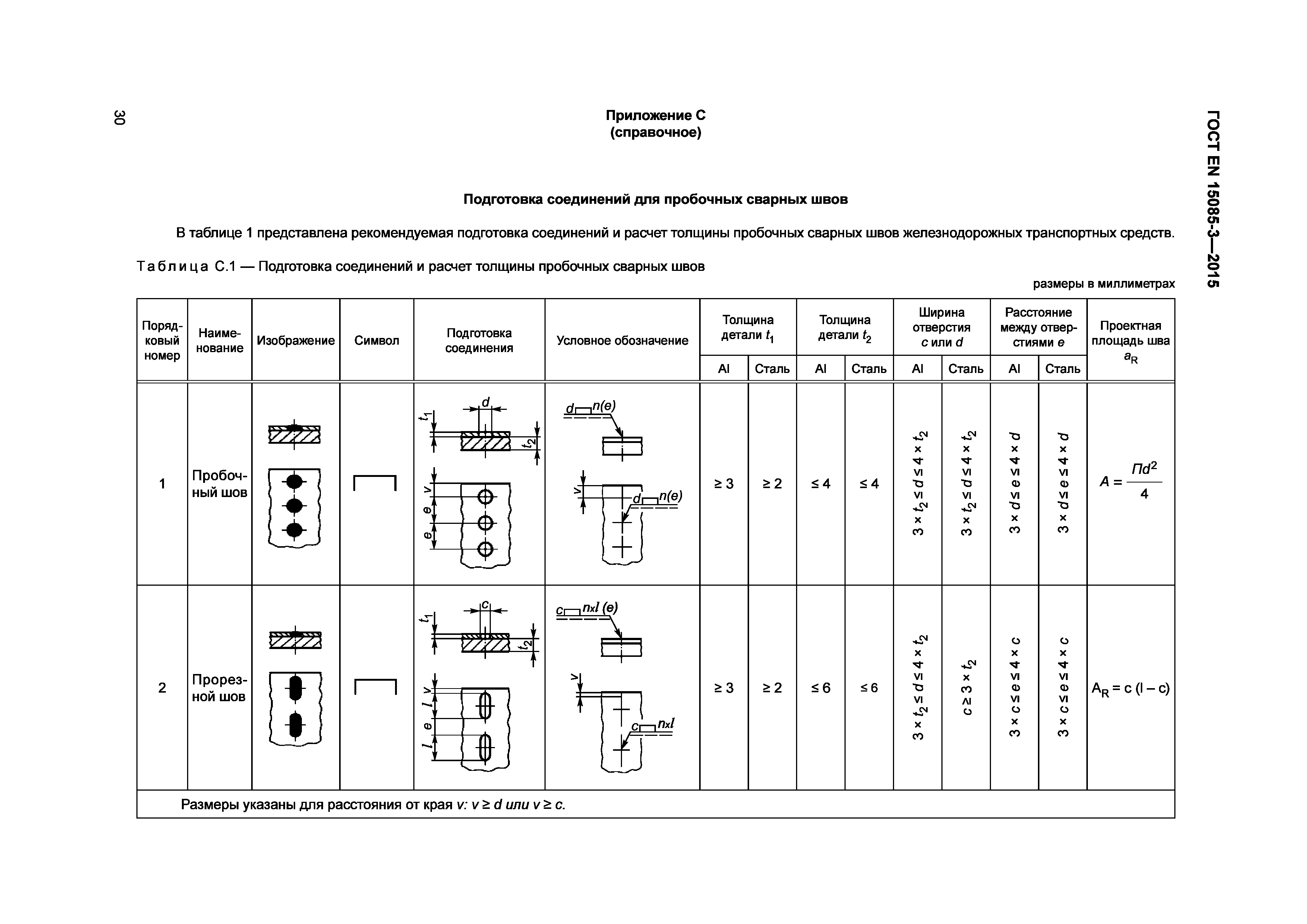 Страница 34 ГОСТ EN 15085-3-2015