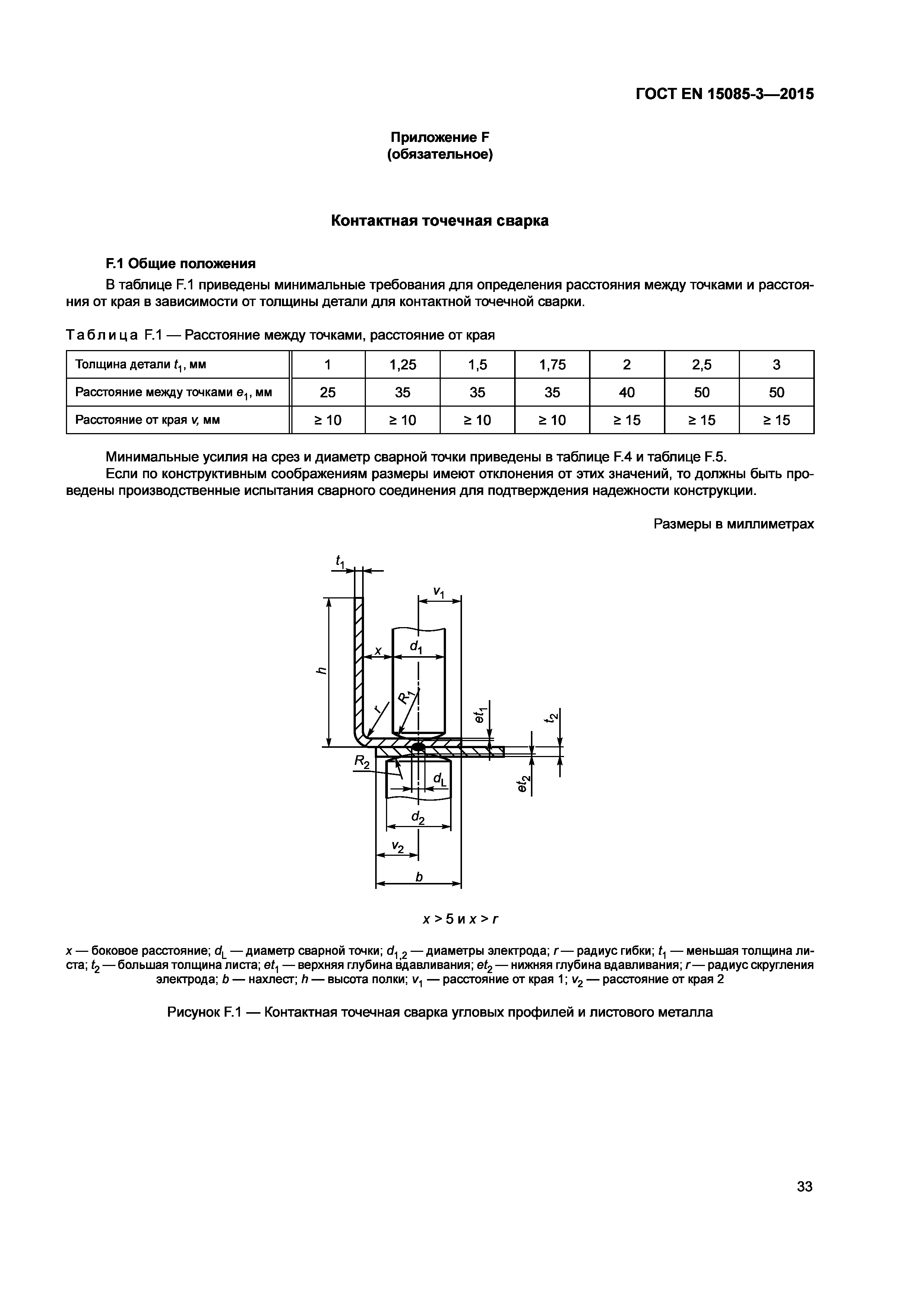 Страница 37 ГОСТ EN 15085-3-2015