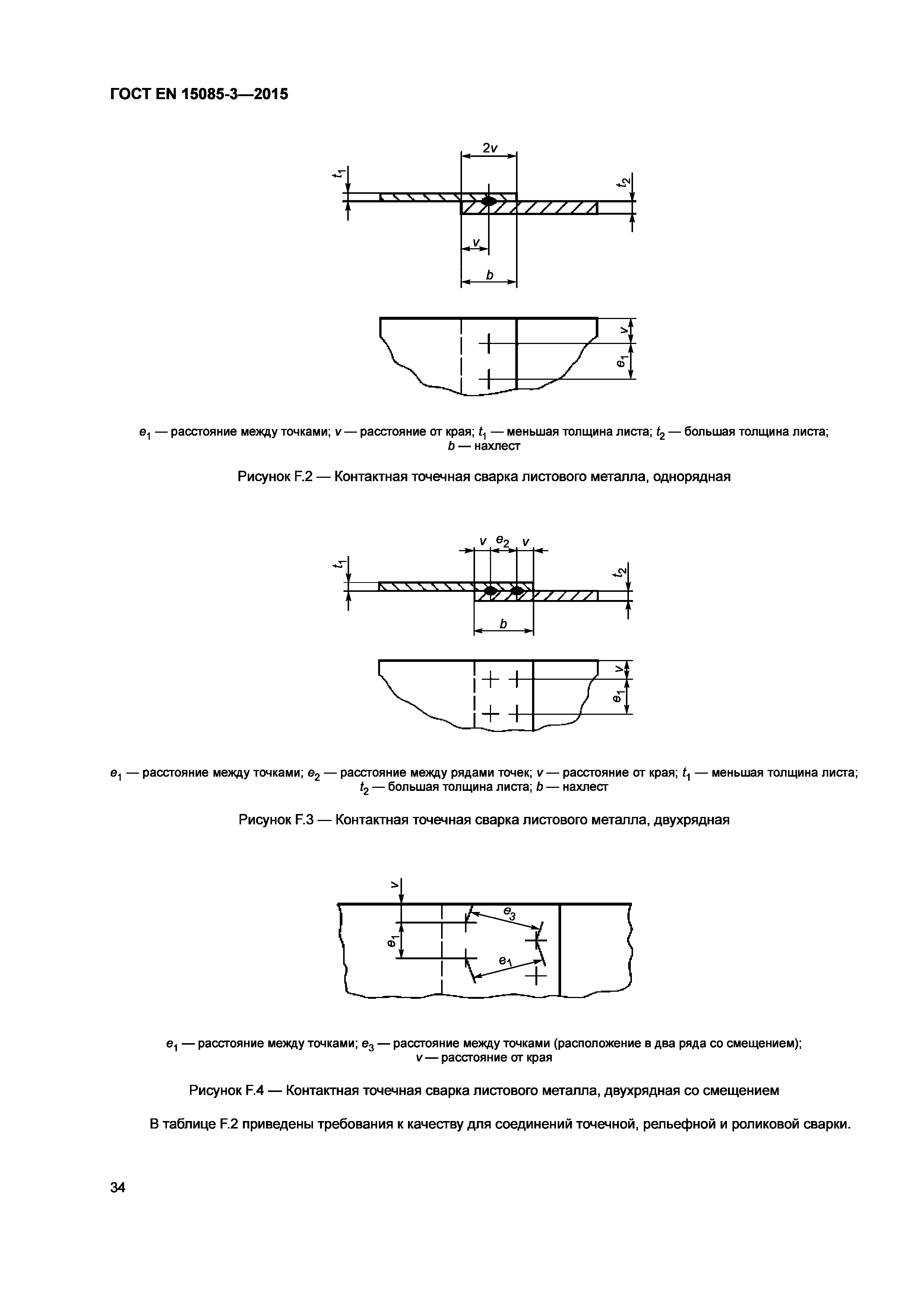 Страница 38 ГОСТ EN 15085-3-2015