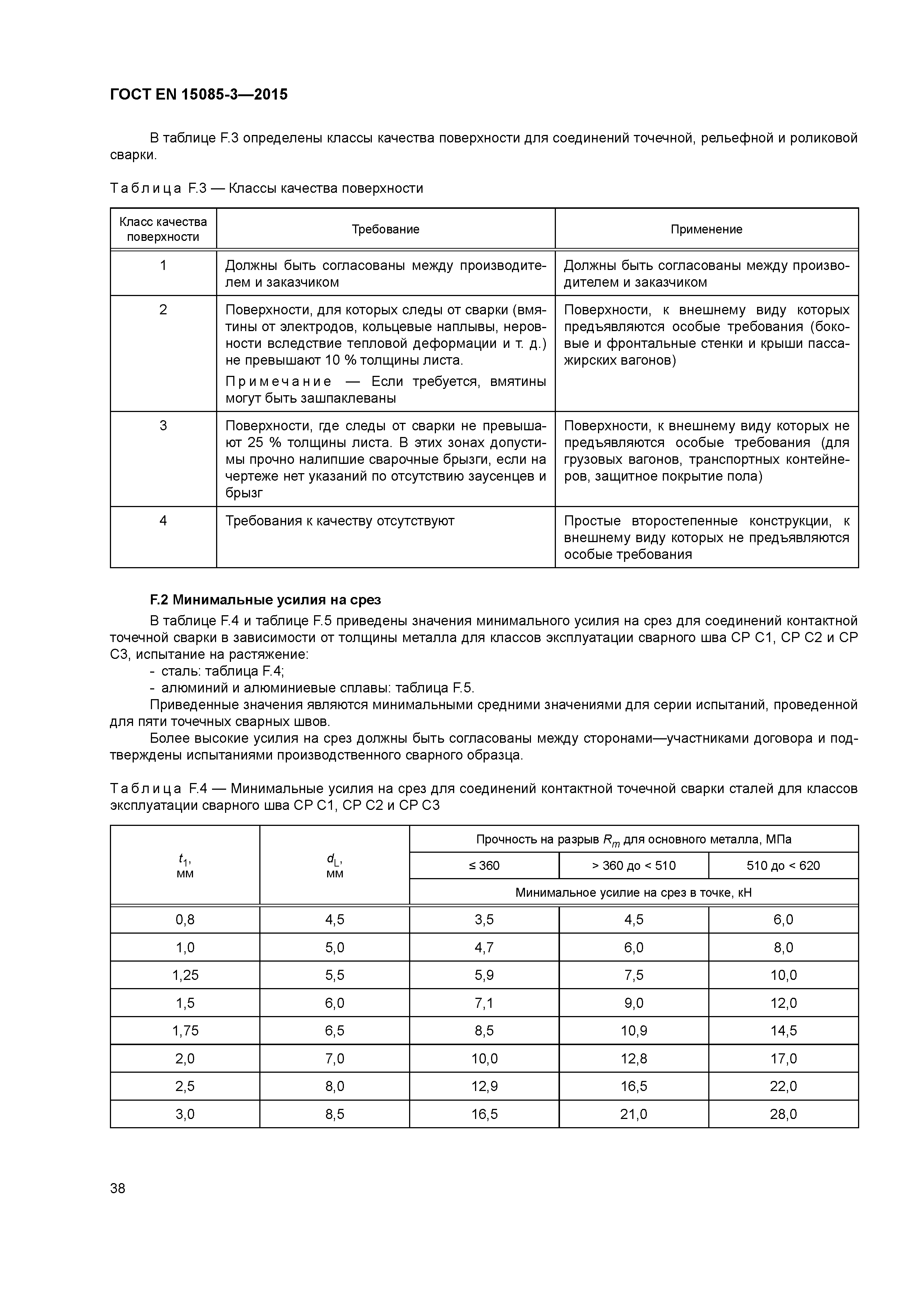 Страница 42 ГОСТ EN 15085-3-2015