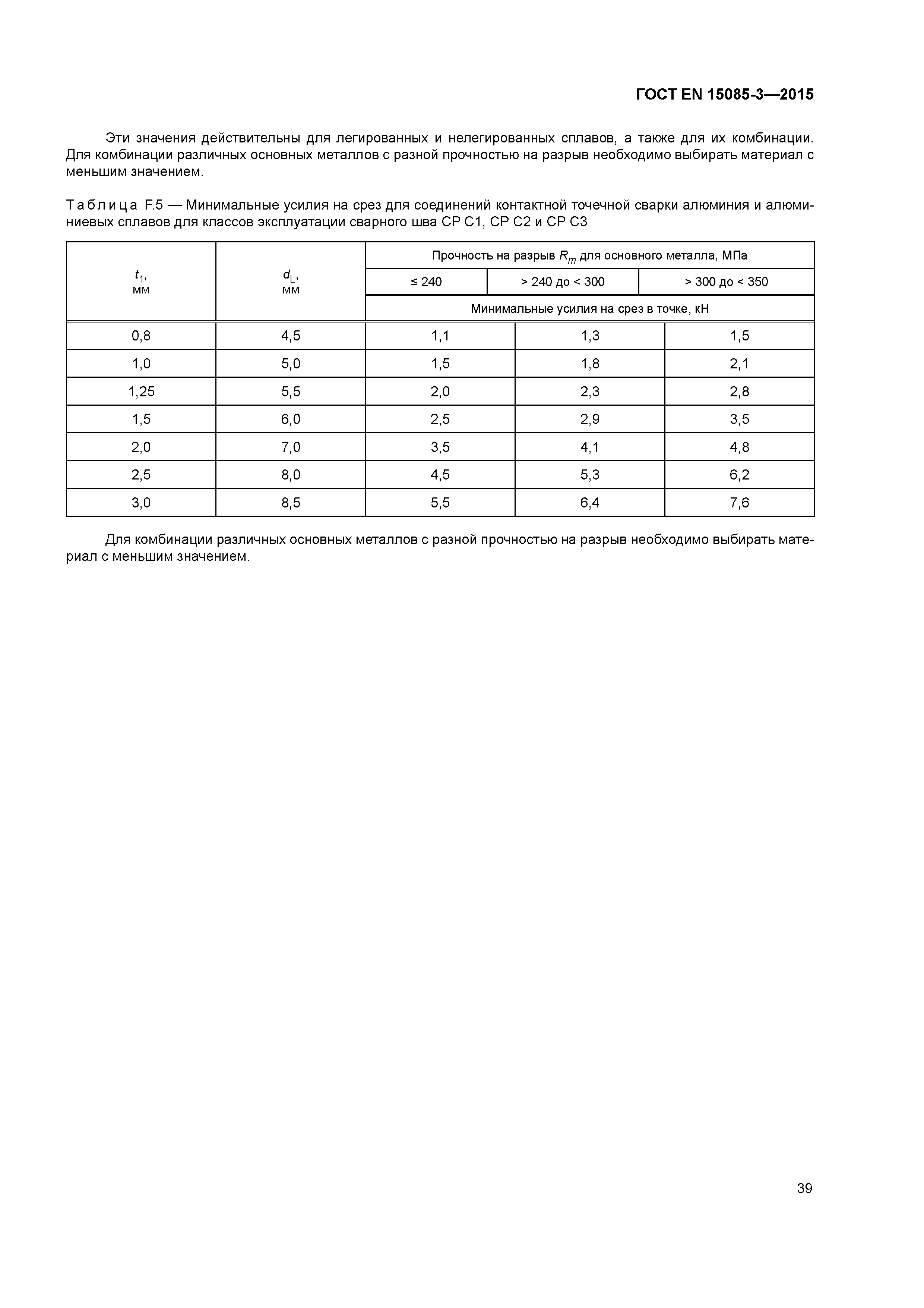 Страница 43 ГОСТ EN 15085-3-2015