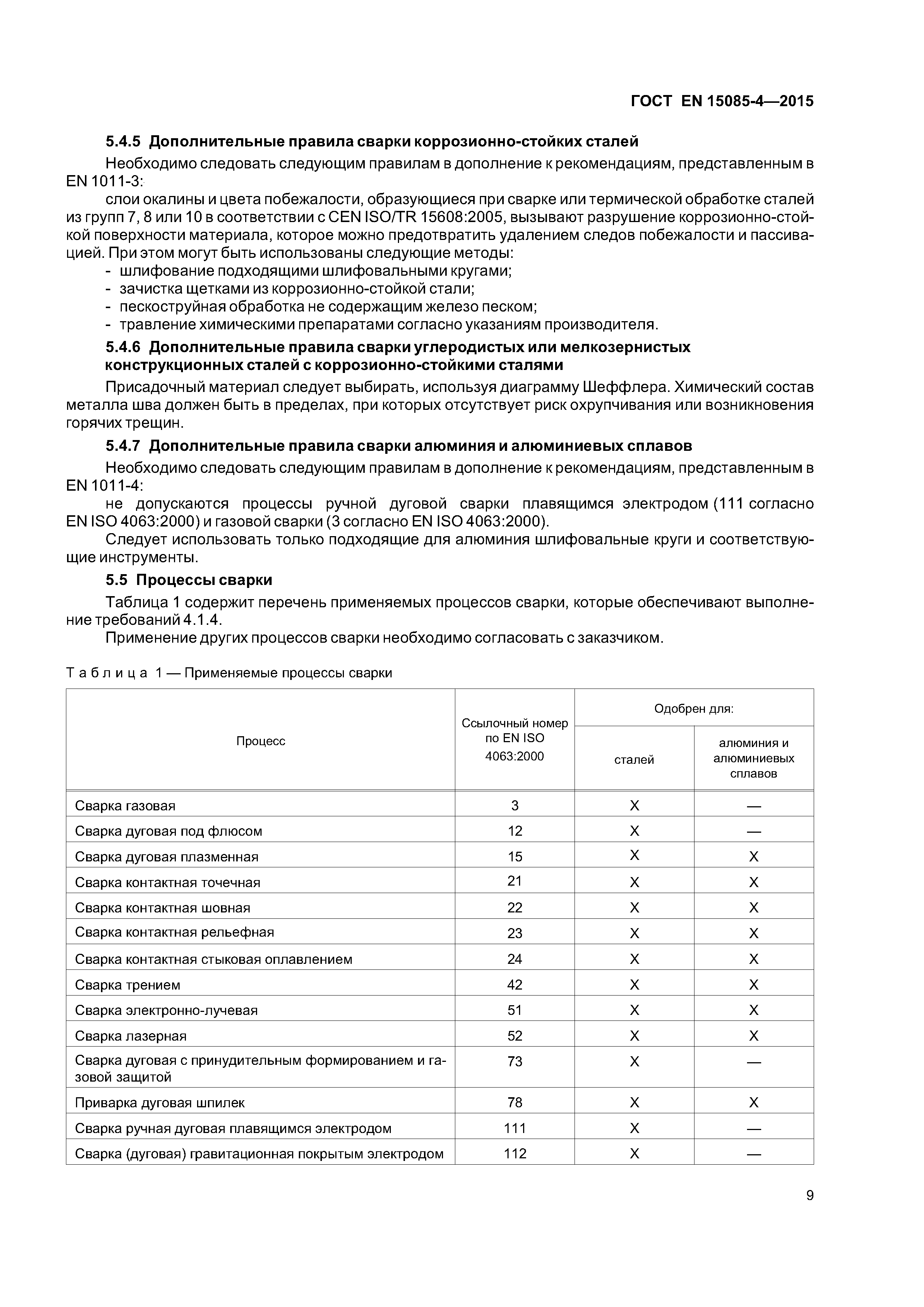 Страница 13 ГОСТ EN 15085-4-2015