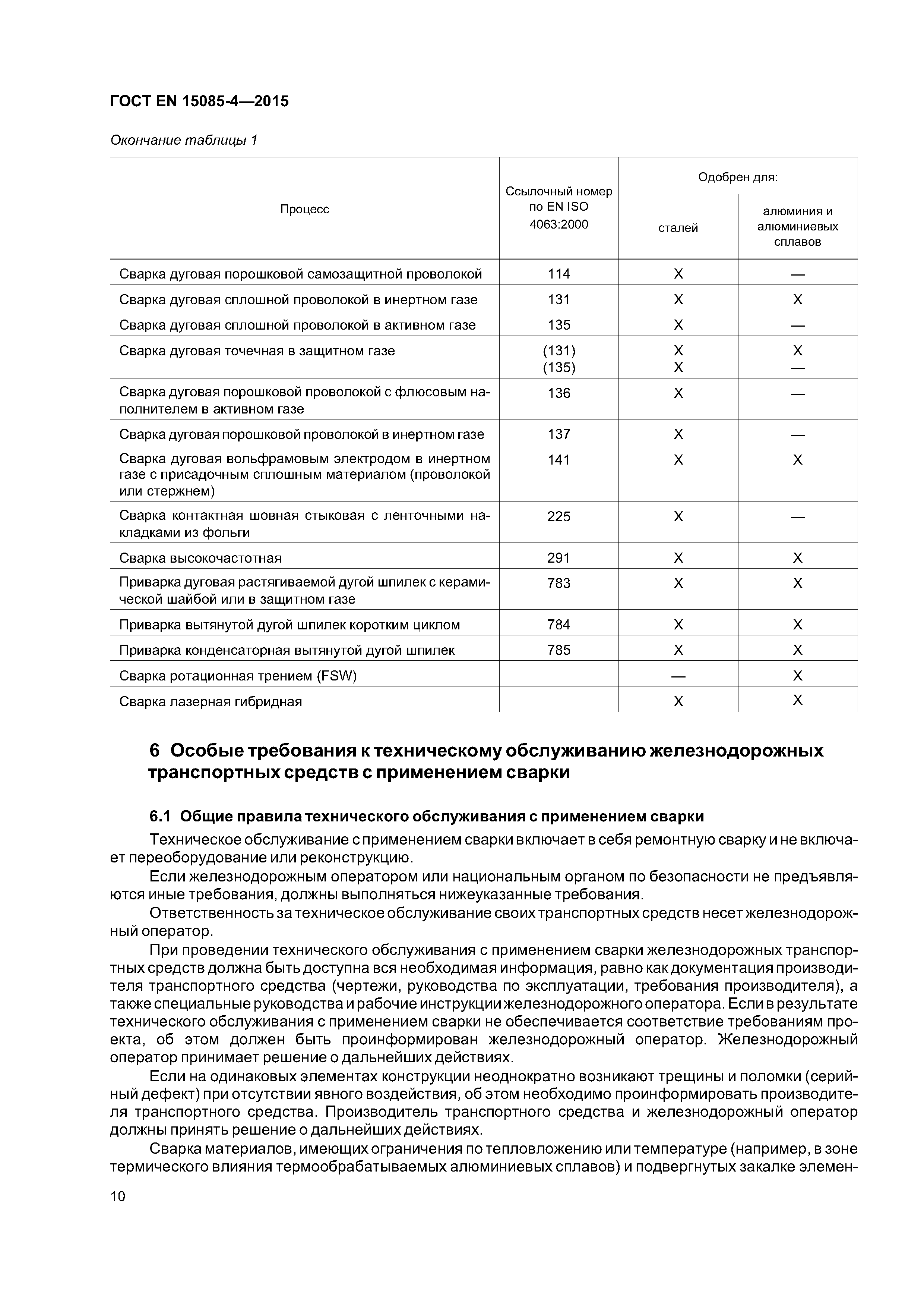 Страница 14 ГОСТ EN 15085-4-2015