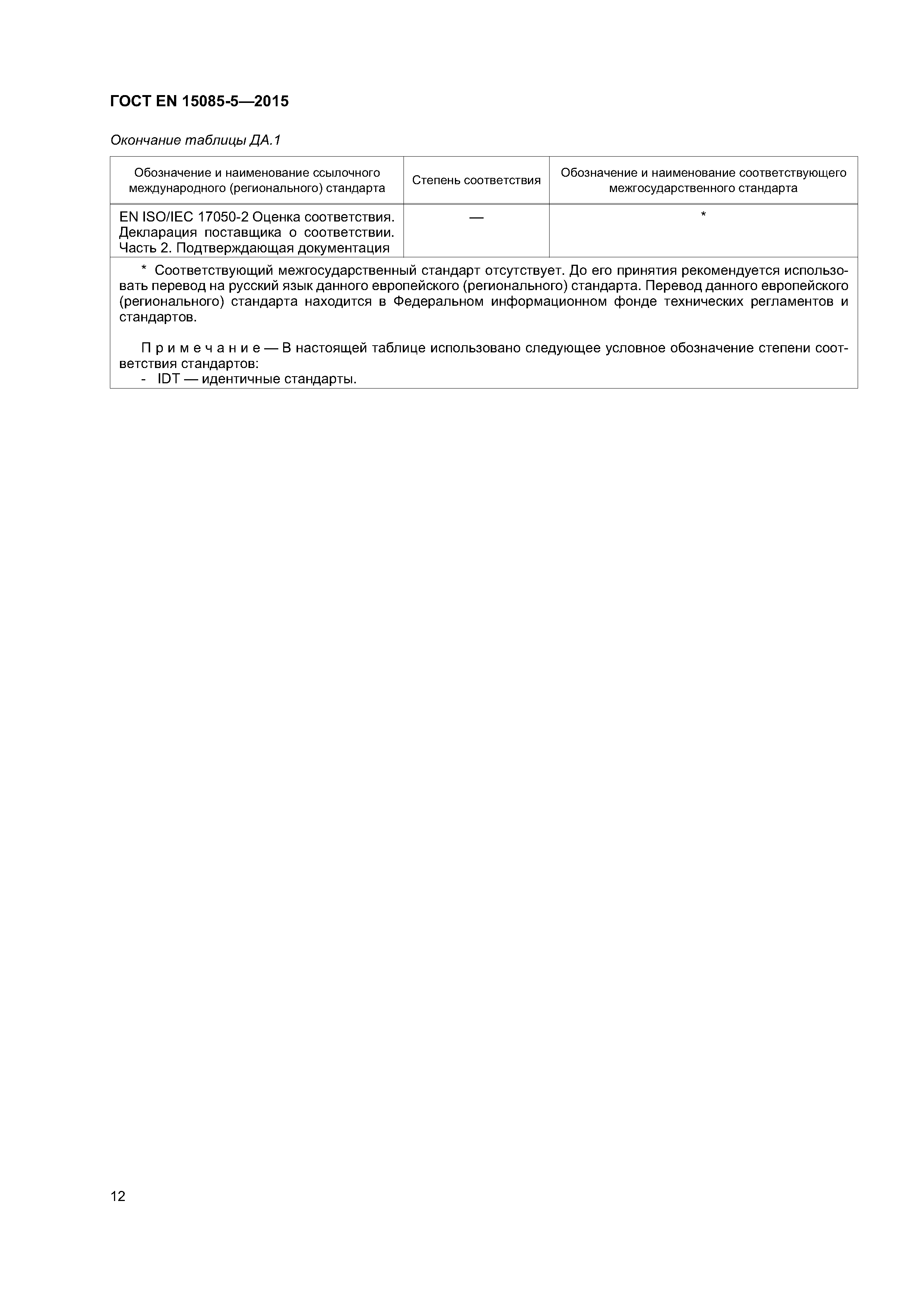 Страница 17 ГОСТ EN 15085-5-2015