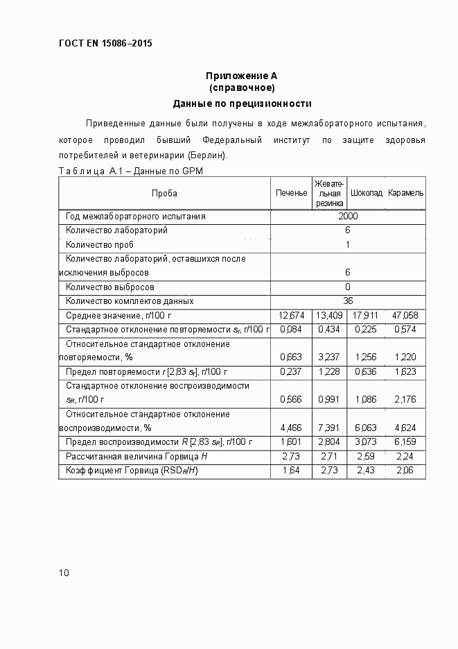 Страница 14 ГОСТ EN 15086-2015