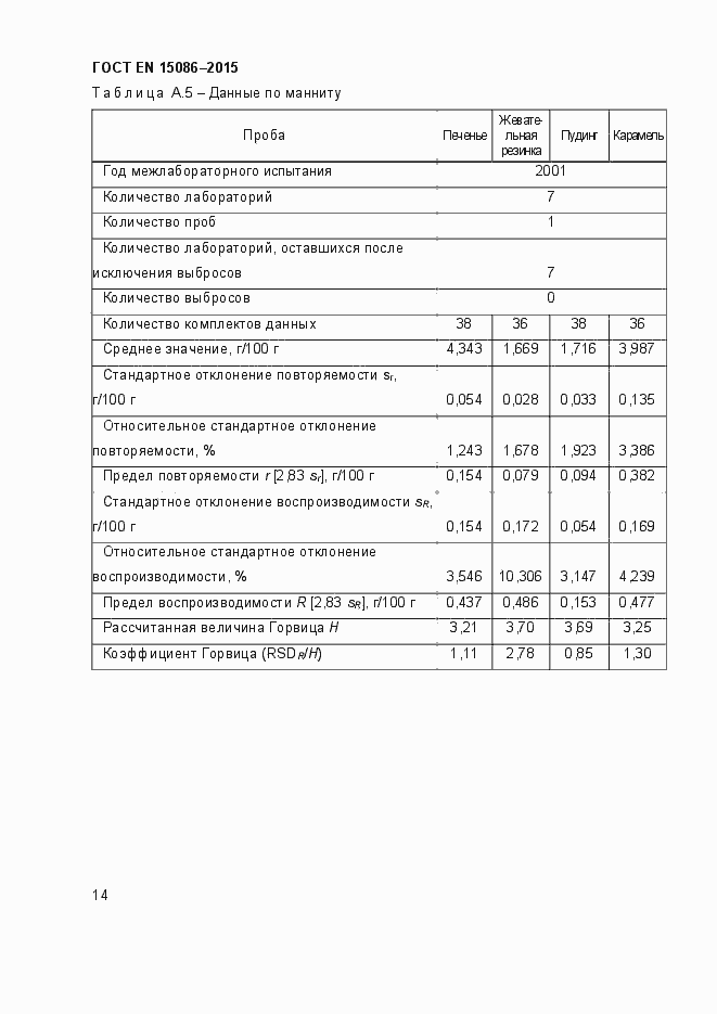 Страница 18 ГОСТ EN 15086-2015