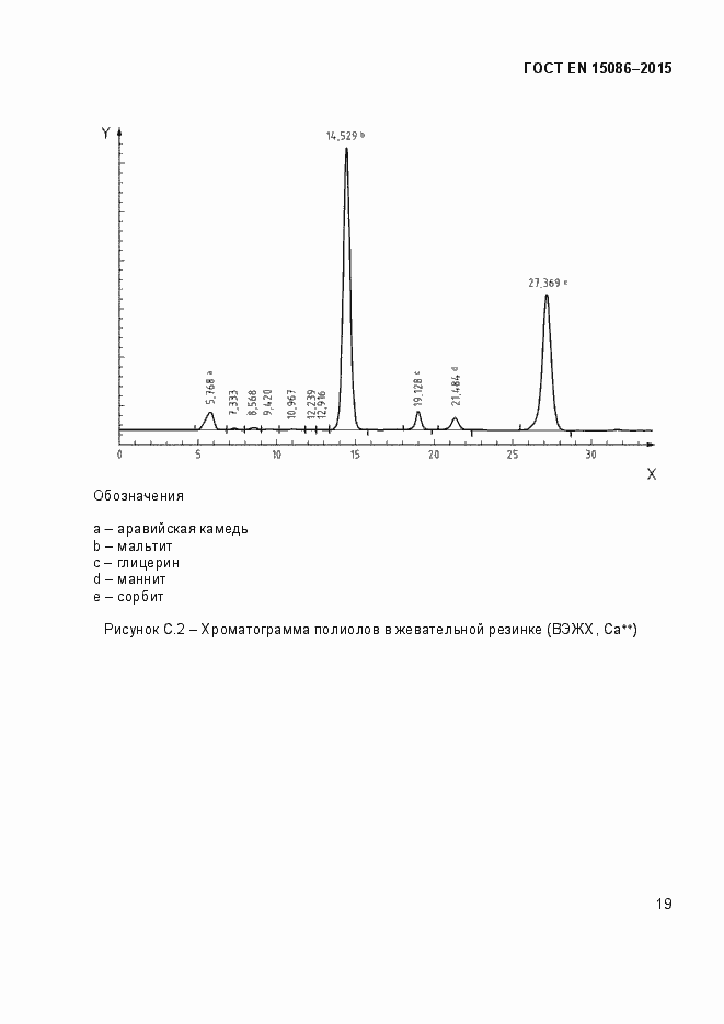 Страница 23 ГОСТ EN 15086-2015