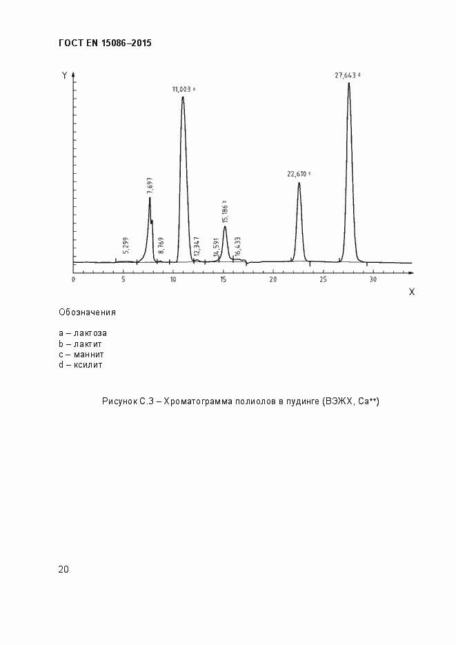 Страница 24 ГОСТ EN 15086-2015