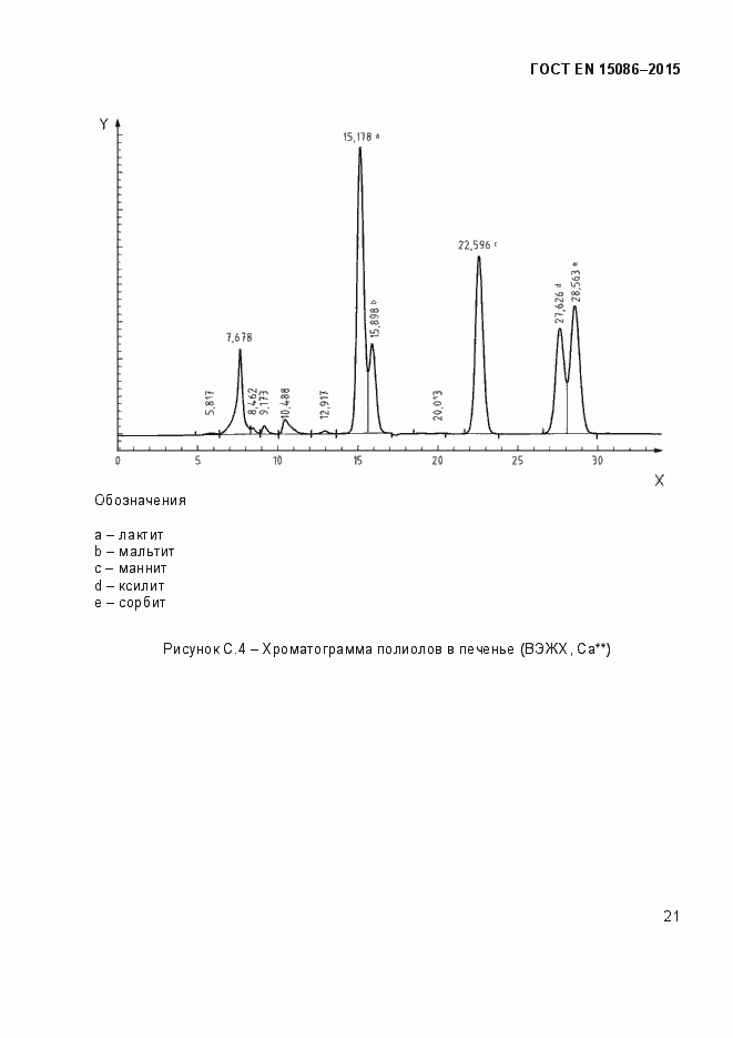 Страница 25 ГОСТ EN 15086-2015