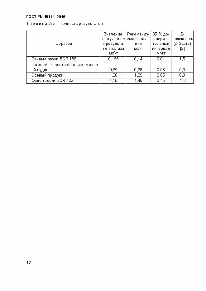 Страница 15 ГОСТ EN 15111-2015